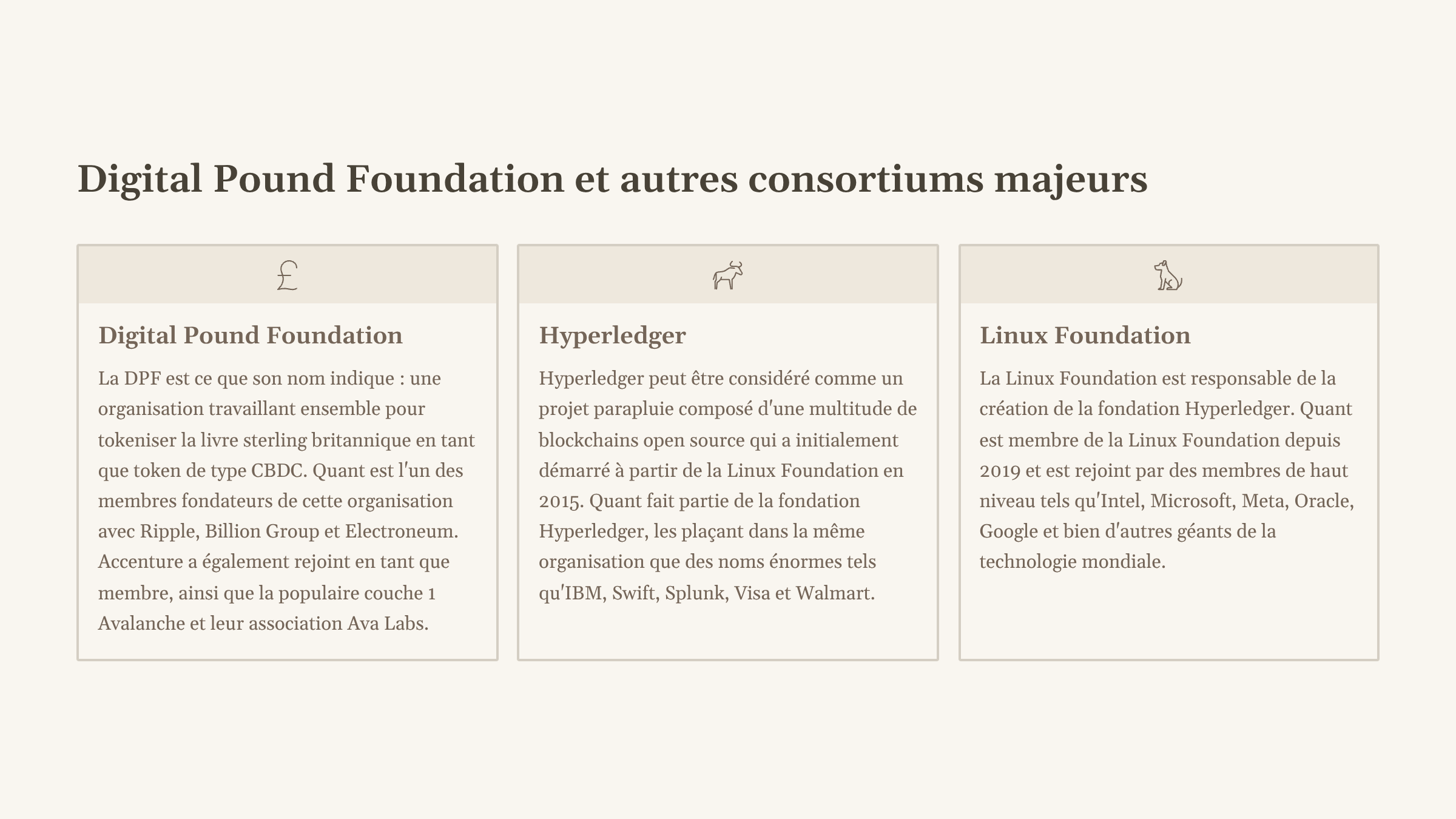 22_Digital-Pound-Foundation-et-autres-consortiums-majeurs.png