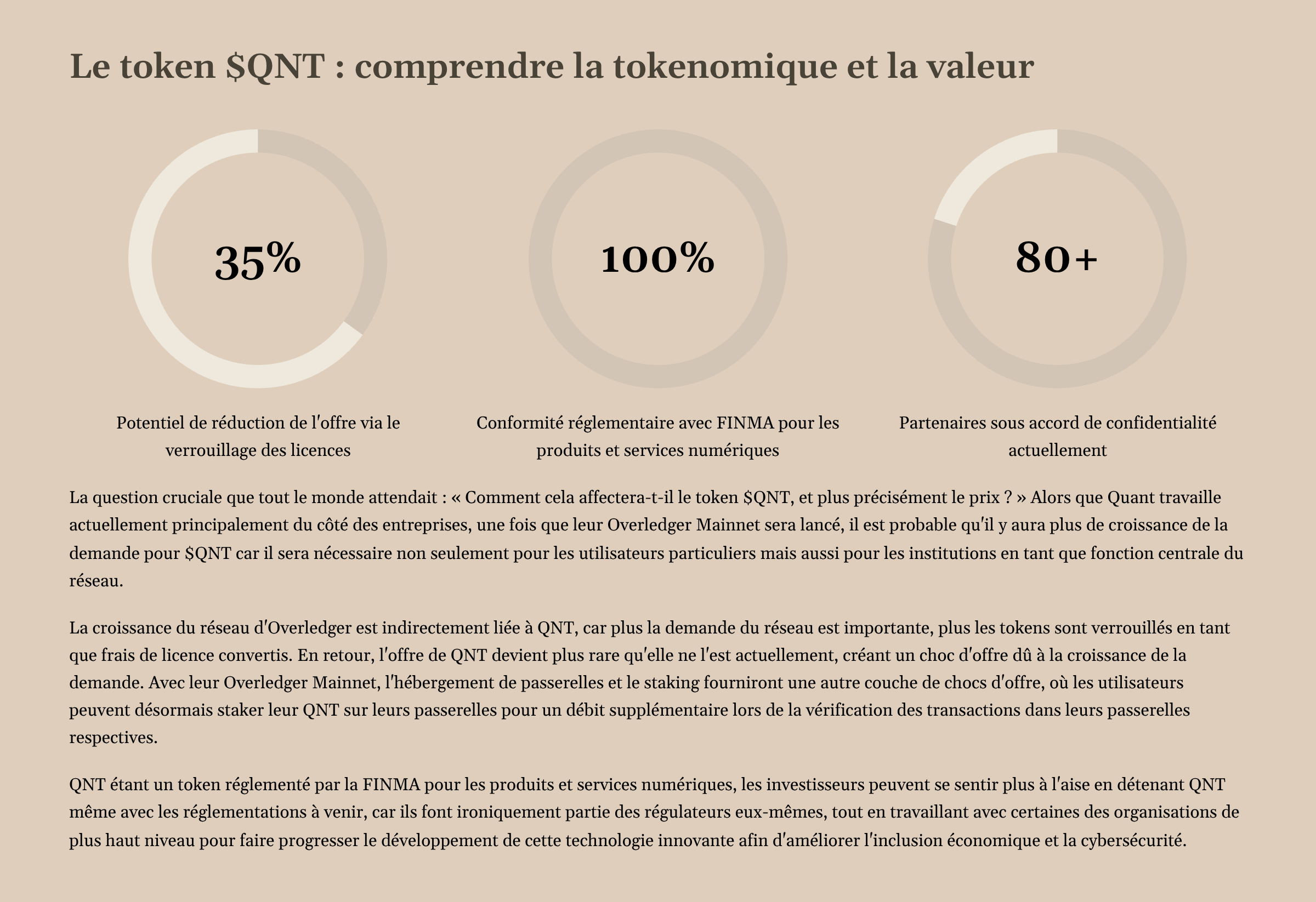 24_Le-token-dollarQNT-comprendre-la-tokenomique-et-la-valeur.png