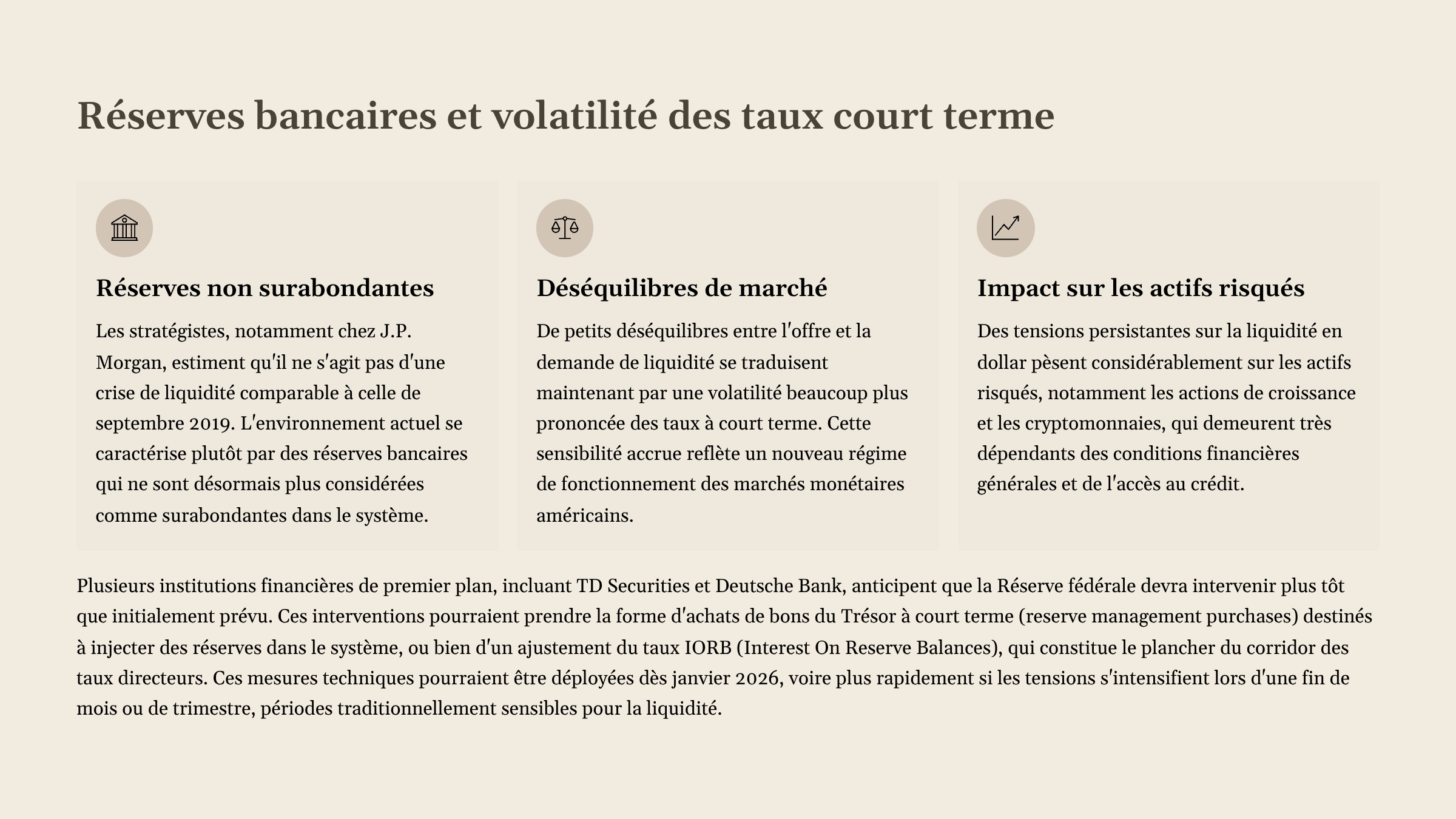 3_Reserves-bancaires-et-volatilite-des-taux-court-terme.png