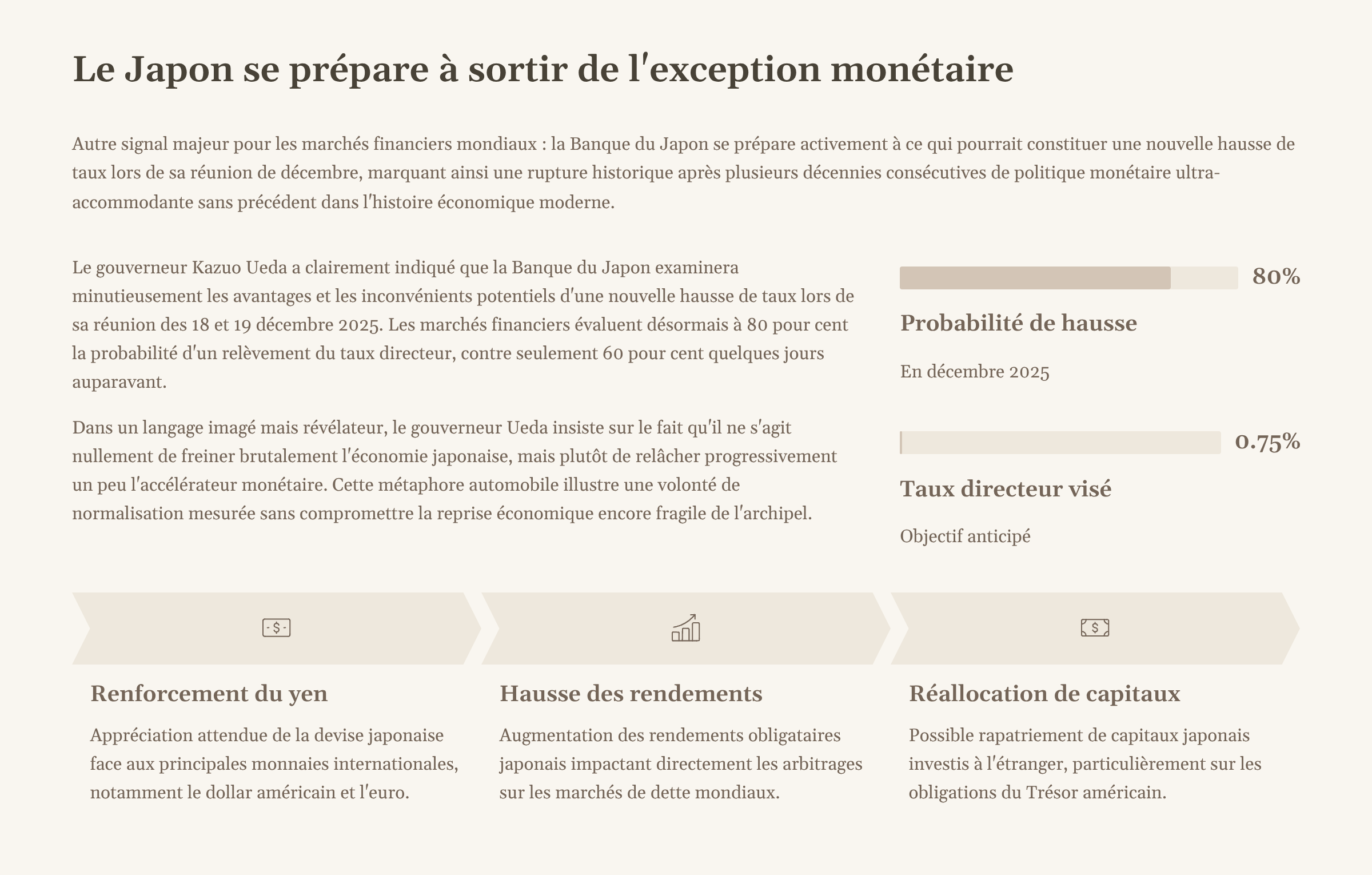 6_Le-Japon-se-prepare-a-sortir-de-lexception-monetaire.png