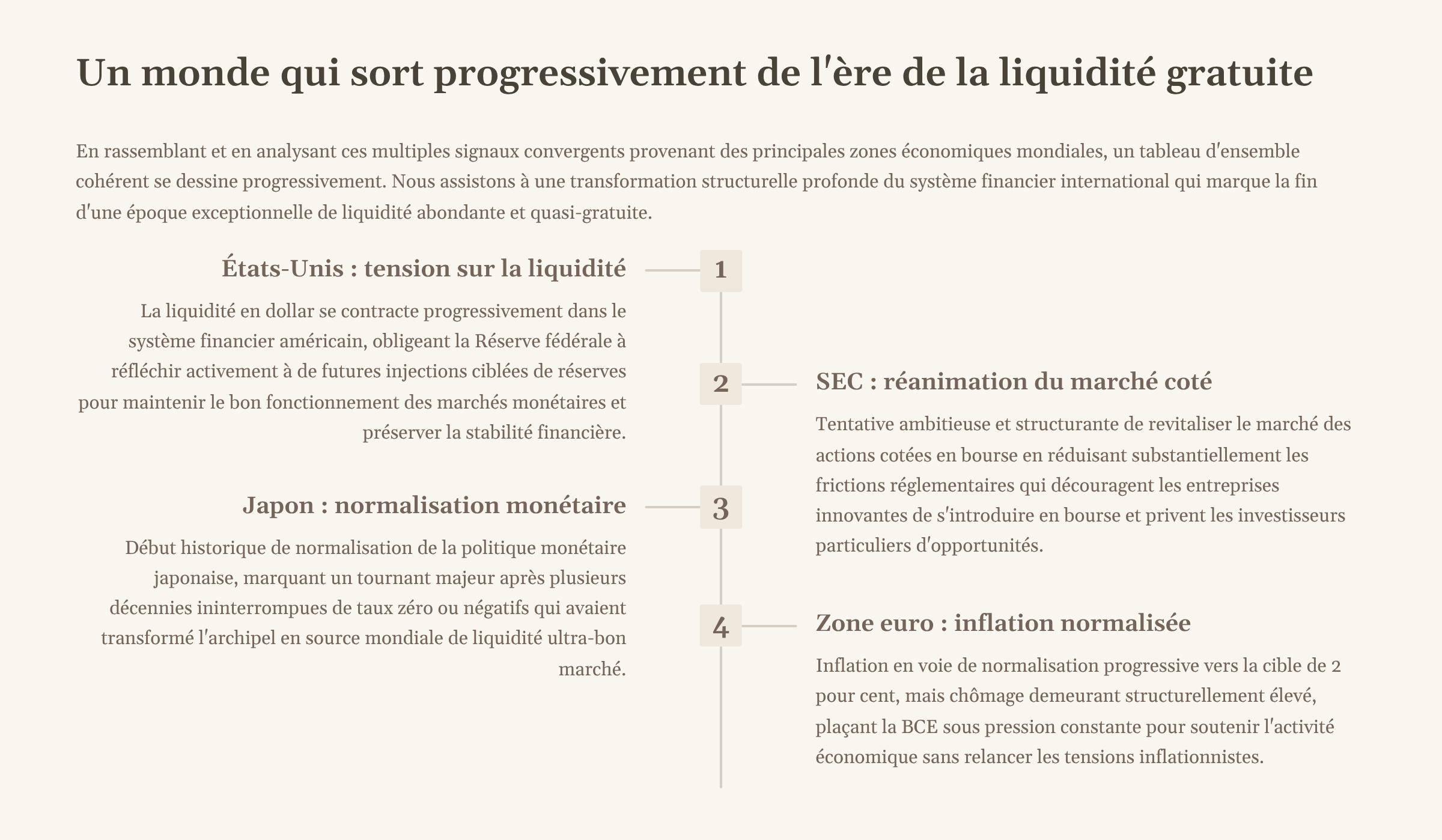 8_Un-monde-qui-sort-progressivement-de-lere-de-la-liquidite-gratuite.png