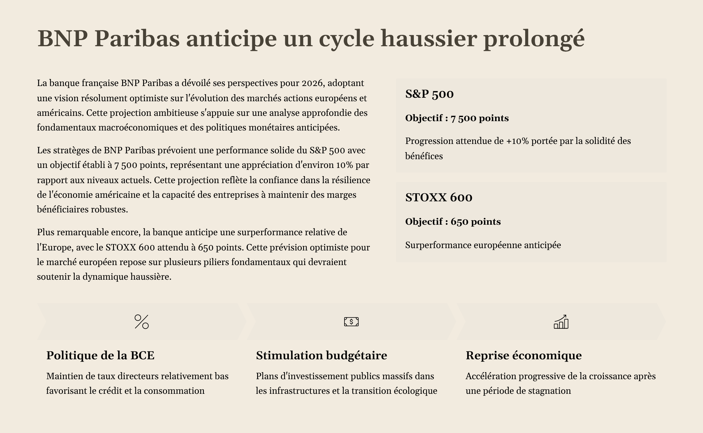 8_BNP-Paribas-anticipe-un-cycle-haussier-prolonge.png