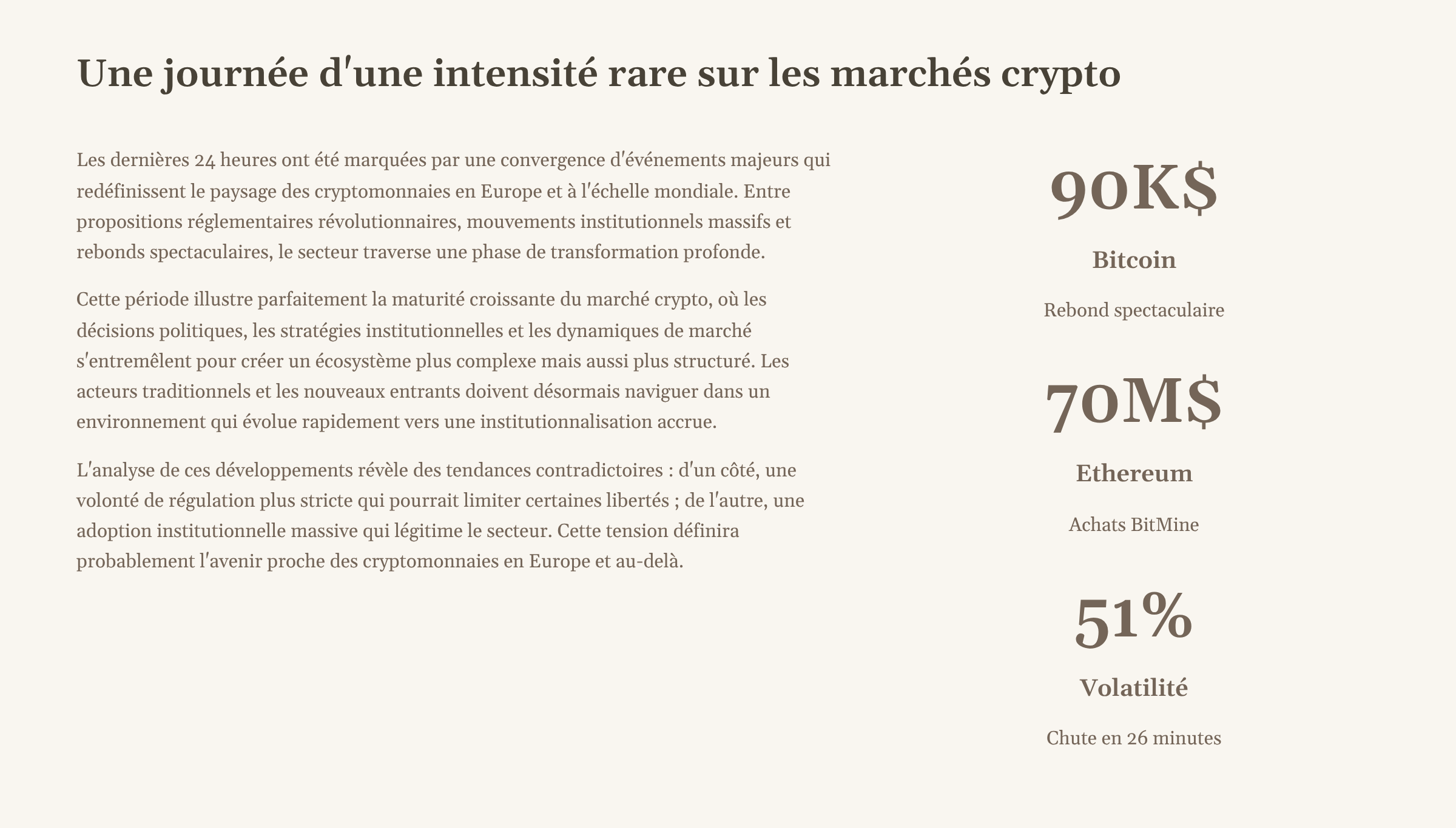 2_Une-journee-dune-intensite-rare-sur-les-marches-crypto.png
