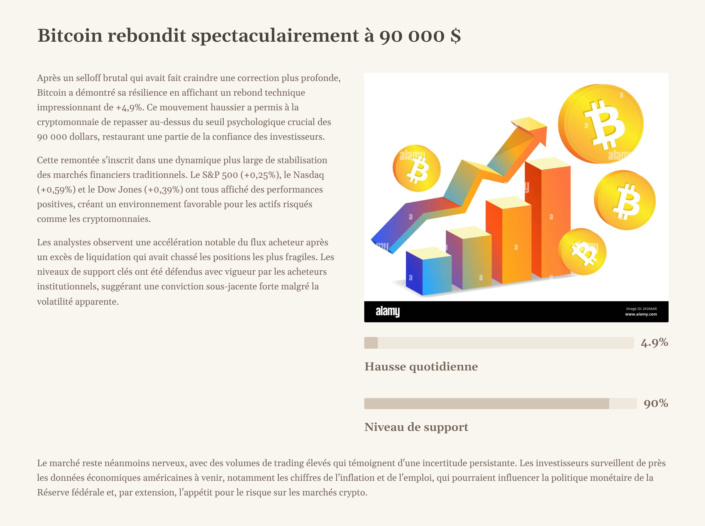 8_Bitcoin-rebondit-spectaculairement-a-90-000-dollar.png