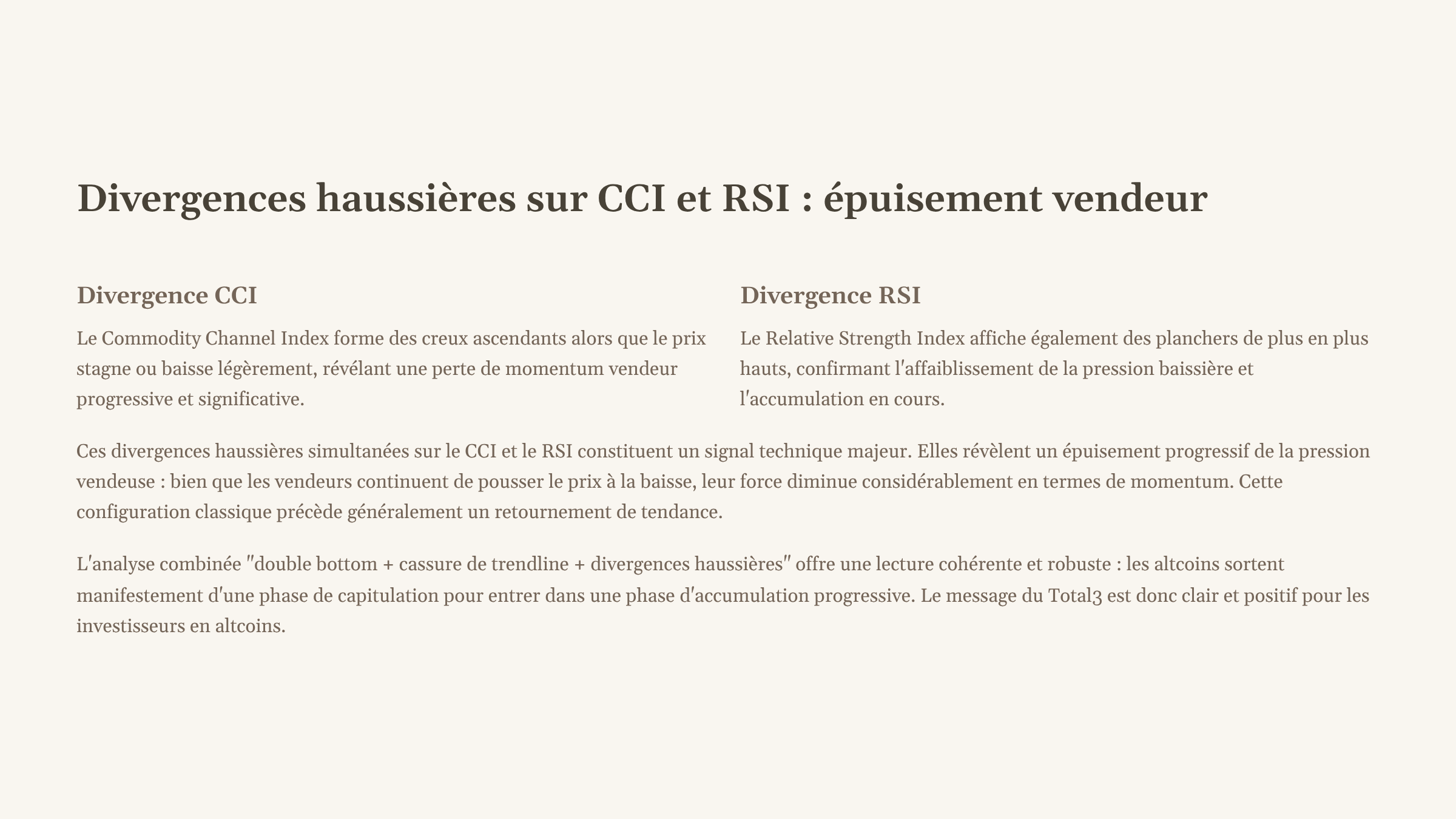 4_Divergences-haussieres-sur-CCI-et-RSI-epuisement-vendeur.png