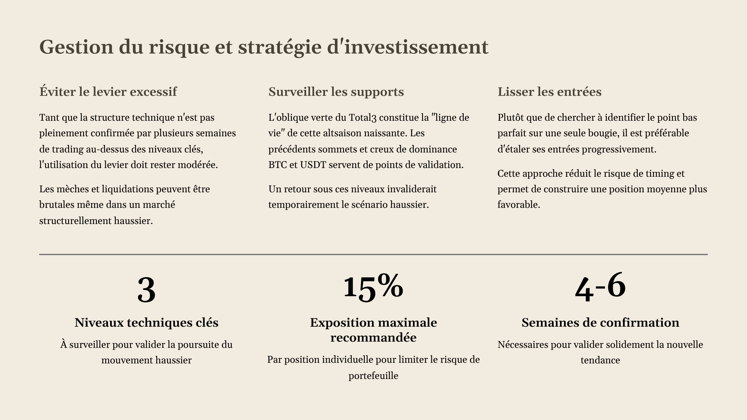 12_Gestion-du-risque-et-strategie-dinvestissement.png