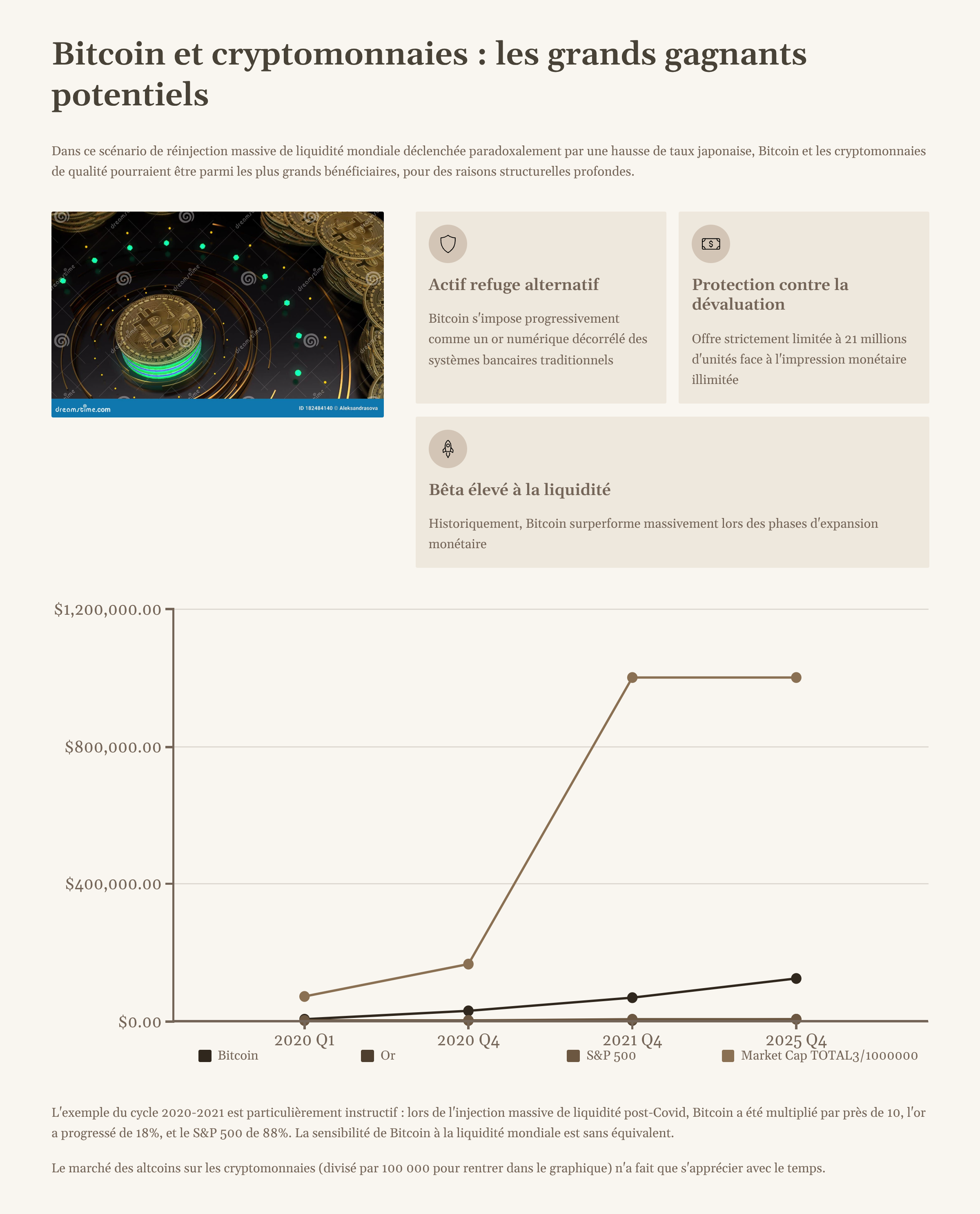 18_Bitcoin-et-cryptomonnaies-les-grands-gagnants-potentiels.png