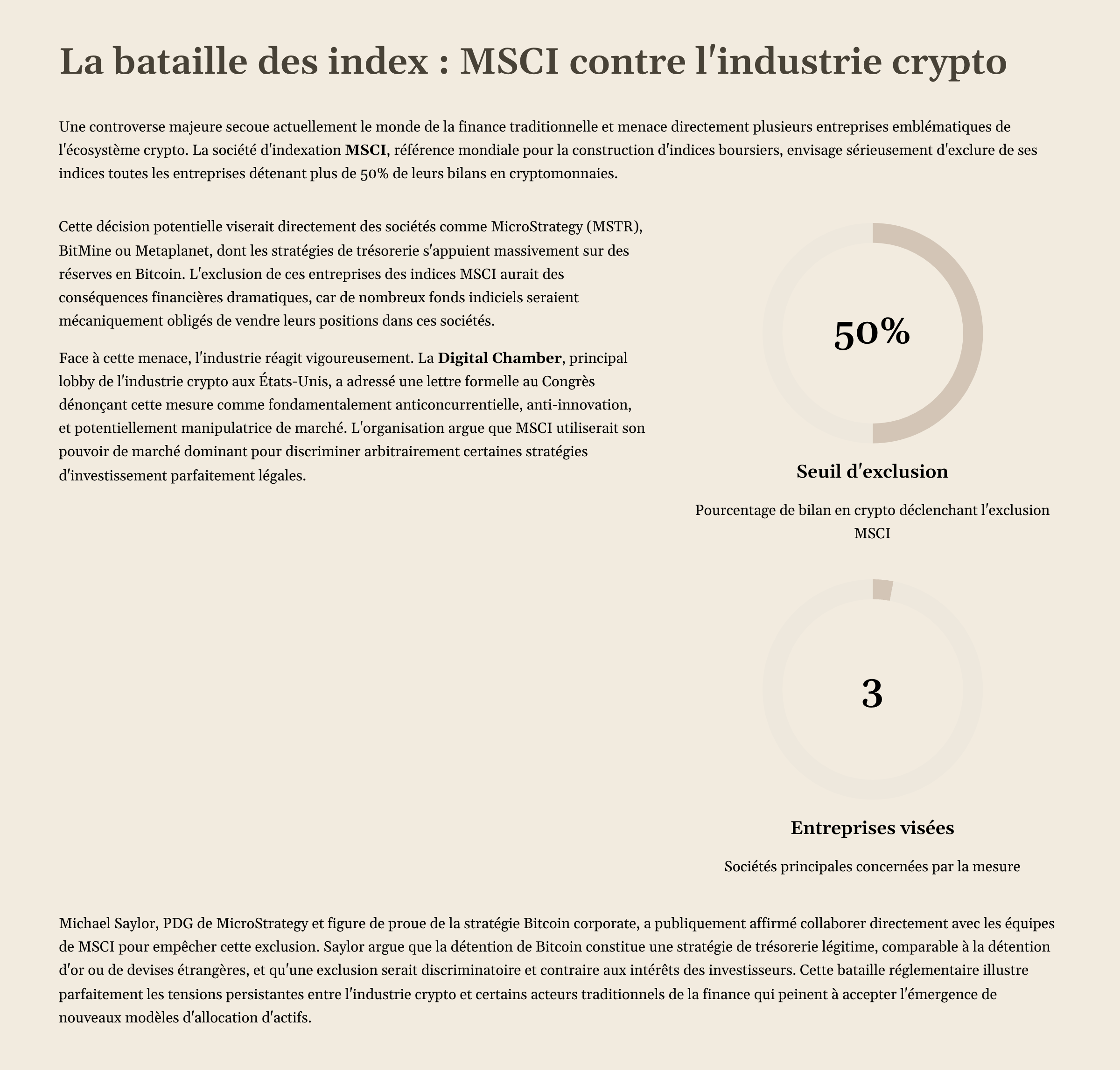 7_La-bataille-des-index-MSCI-contre-lindustrie-crypto.png