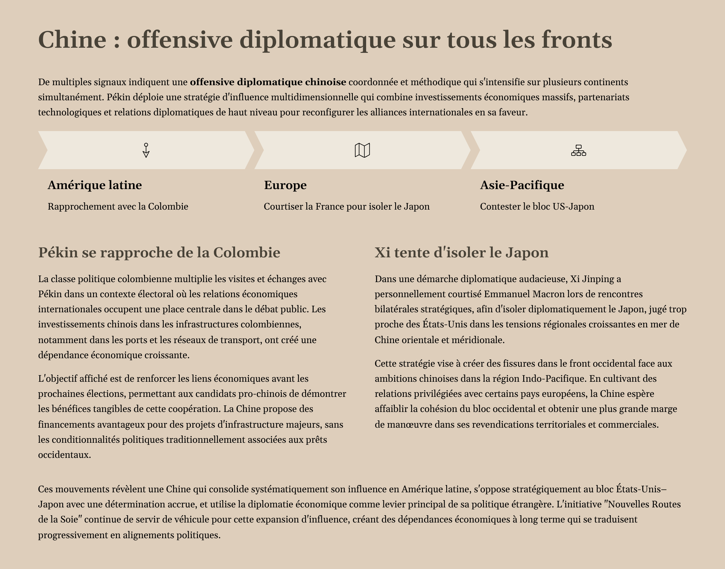 7_Chine-offensive-diplomatique-sur-tous-les-fronts.png