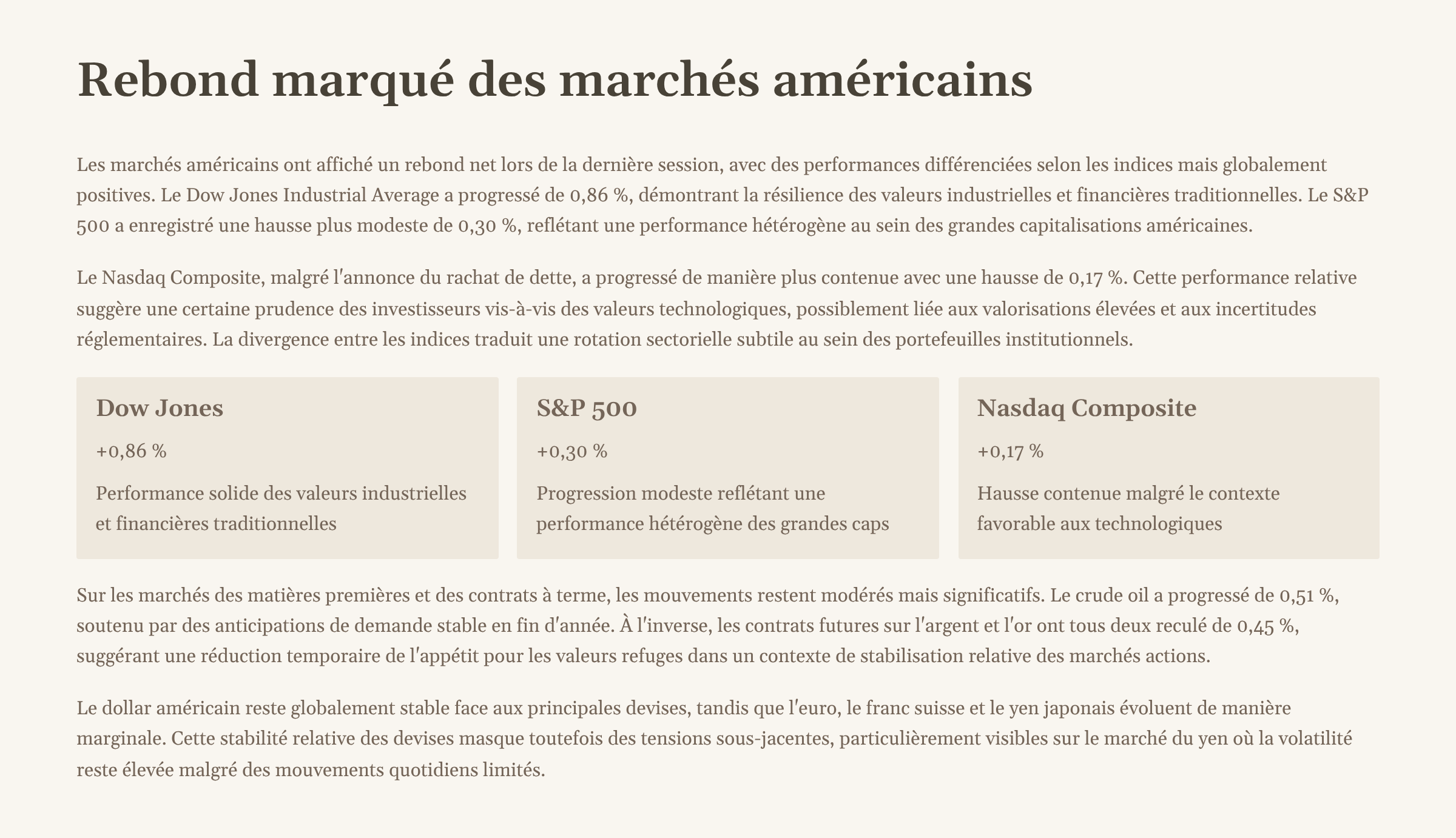 4_Rebond-marque-des-marches-americains.png