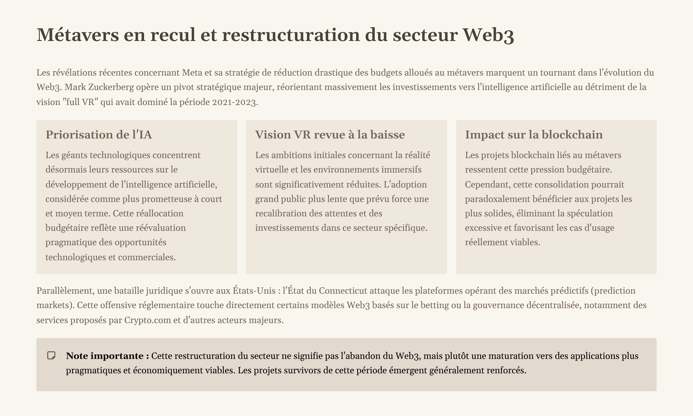 9_Metavers-en-recul-et-restructuration-du-secteur-Web3.png