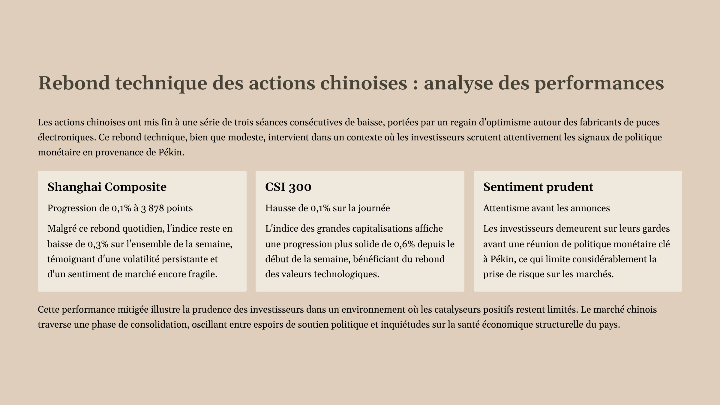 3_Rebond-technique-des-actions-chinoises-analyse-des-performances.png