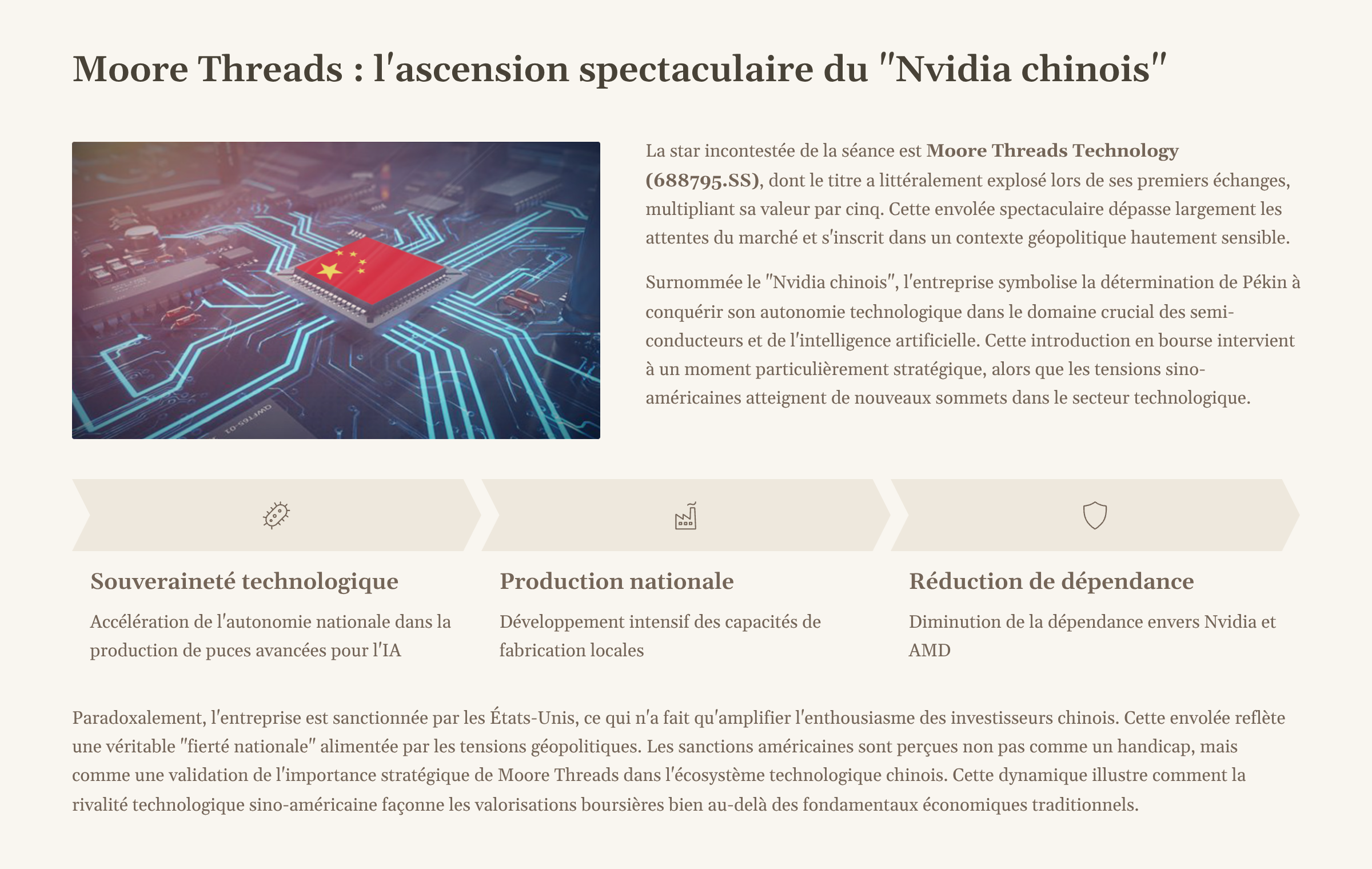 4_Moore-Threads-lascension-spectaculaire-du-Nvidia-chinois.png