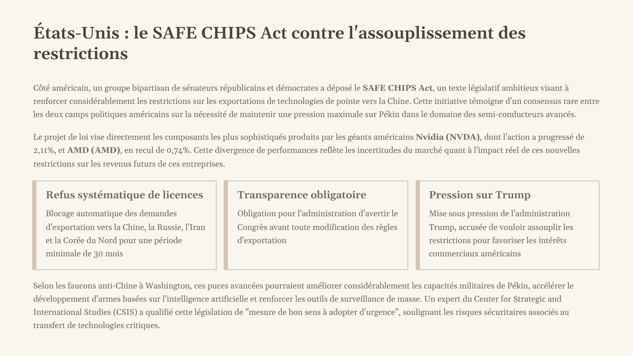 5_Etats-Unis-le-SAFE-CHIPS-Act-contre-lassouplissement-des-restrictions.png