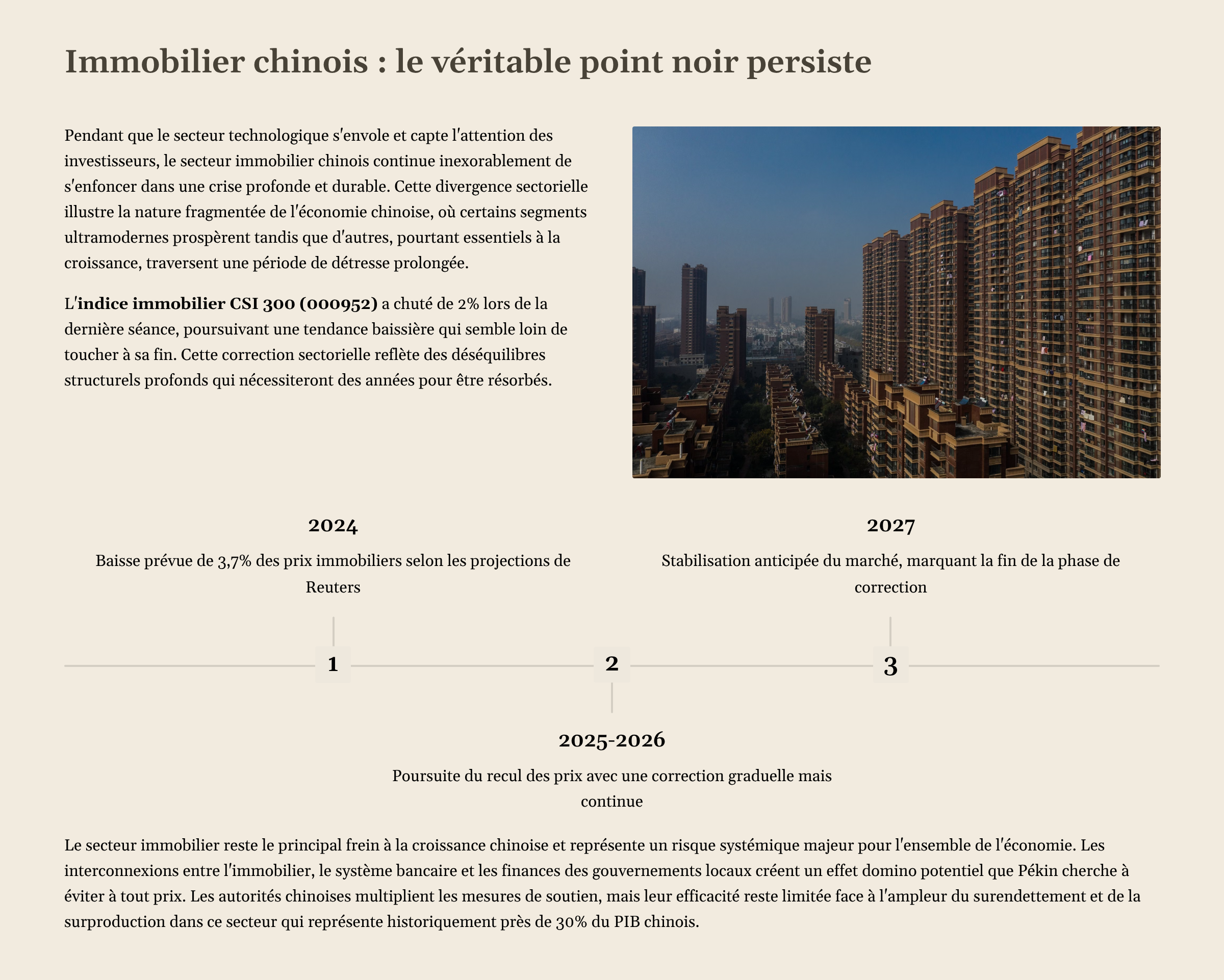 6_Immobilier-chinois-le-veritable-point-noir-persiste.png