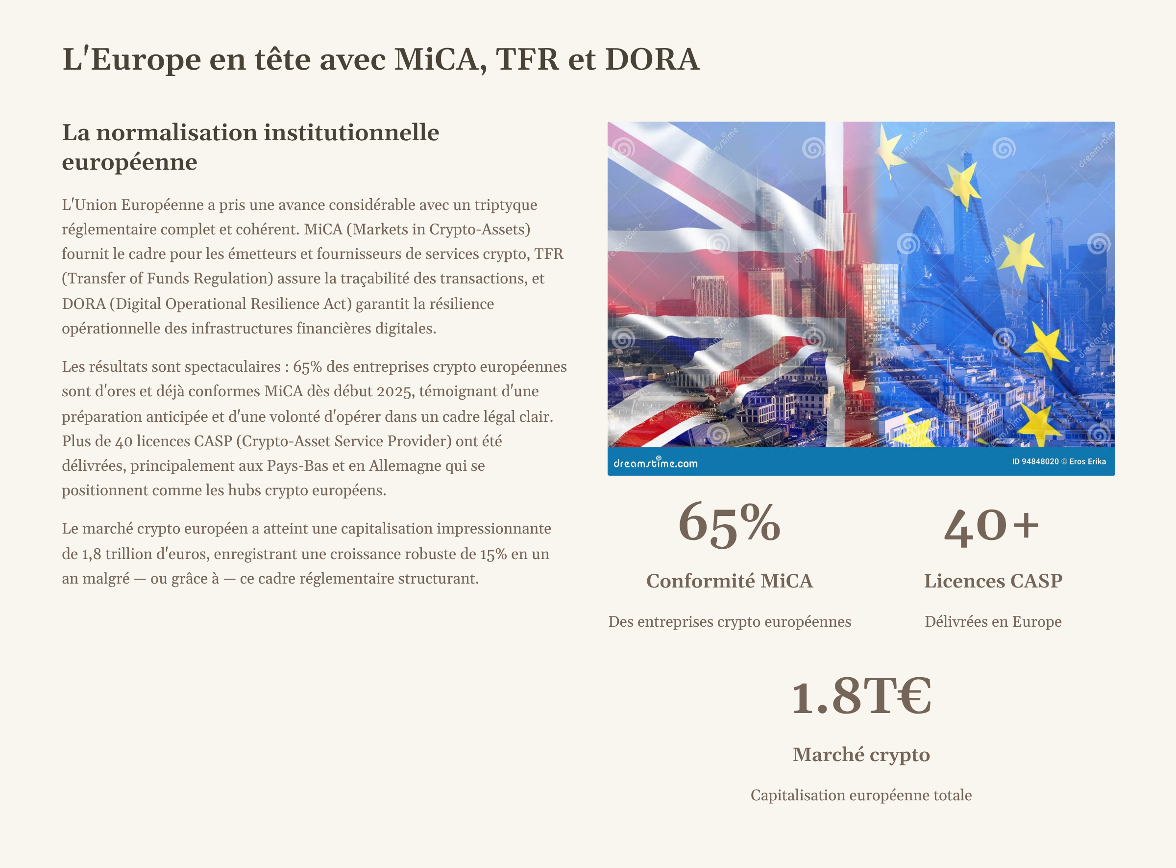 9_LEurope-en-tete-avec-MiCA-TFR-et-DORA.png