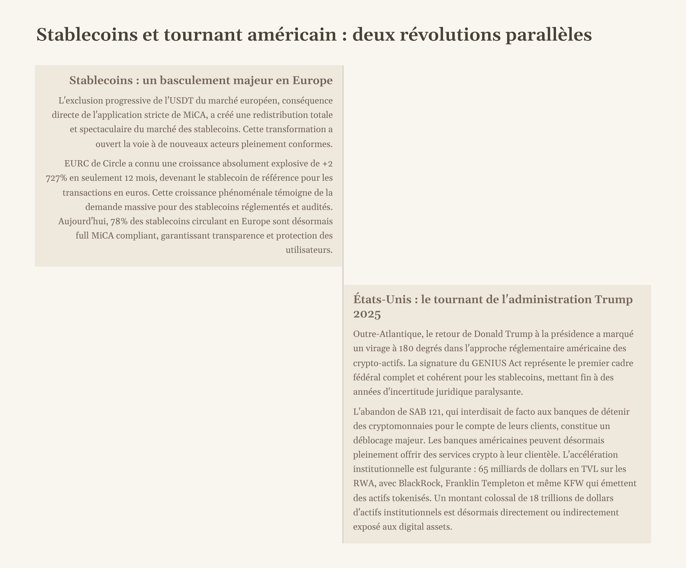 10_Stablecoins-et-tournant-americain-deux-revolutions-paralleles.png
