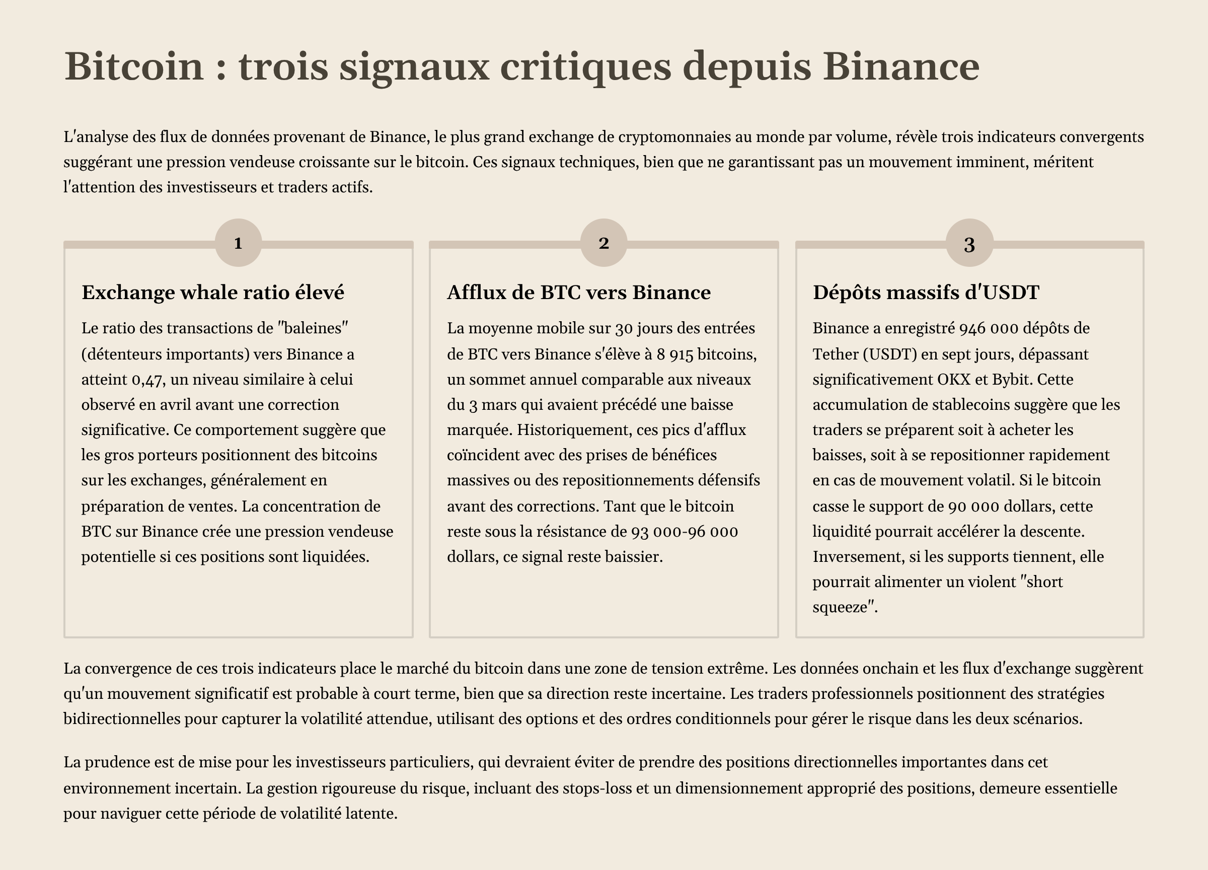 10_Bitcoin-trois-signaux-critiques-depuis-Binance.png