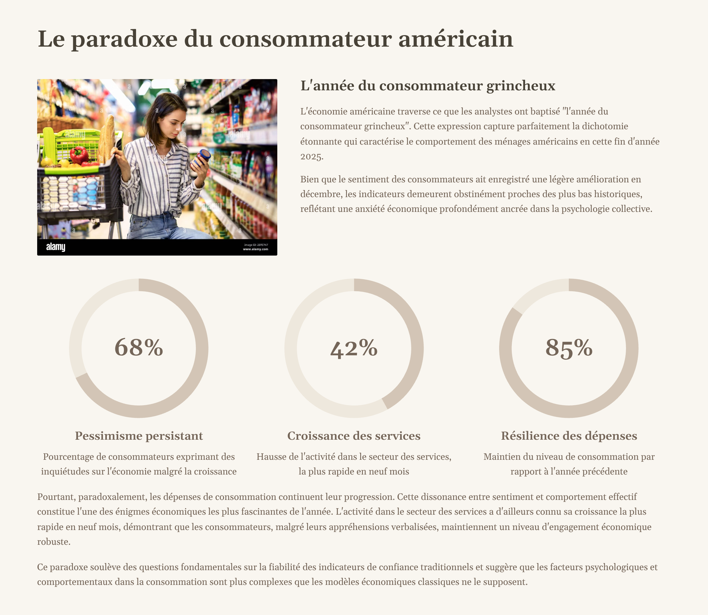 4_Le-paradoxe-du-consommateur-americain.png
