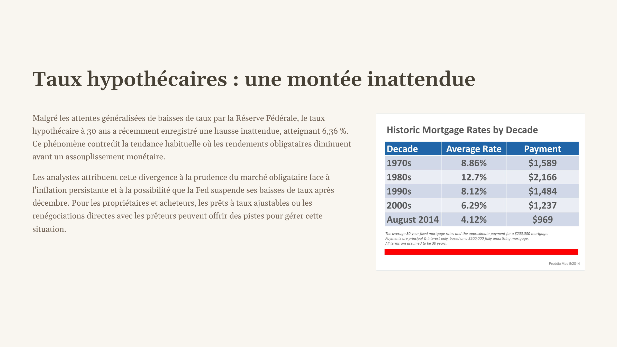 4_Taux-hypothecaires-une-montee-inattendue.png