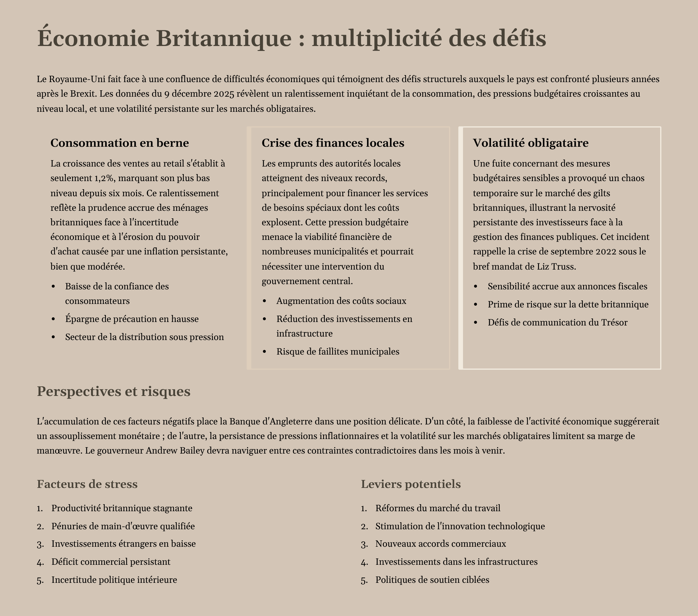 9_Economie-Britannique-multiplicite-des-defis.png