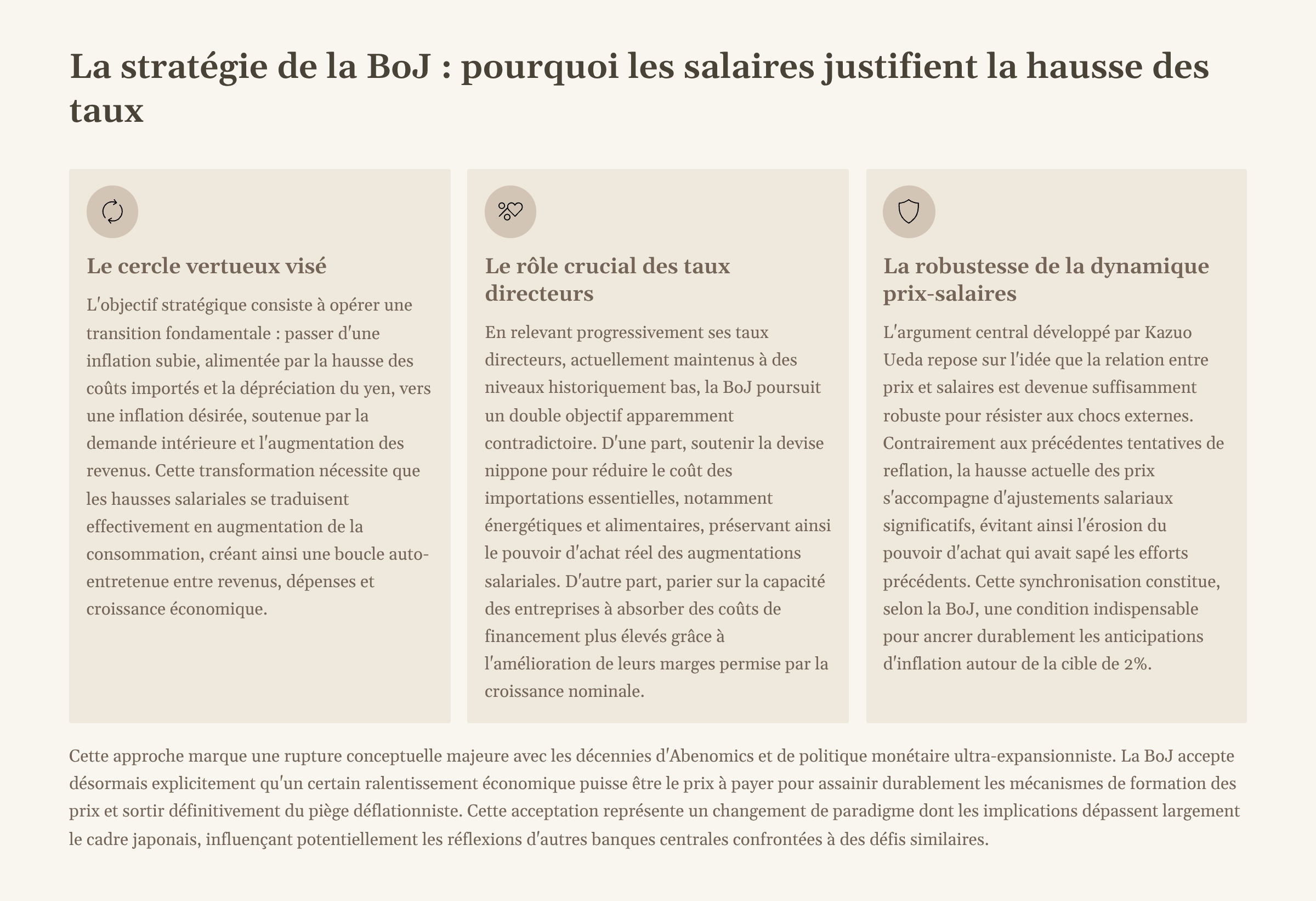 4_La-strategie-de-la-BoJ-pourquoi-les-salaires-justifient-la-hausse-des-taux.png