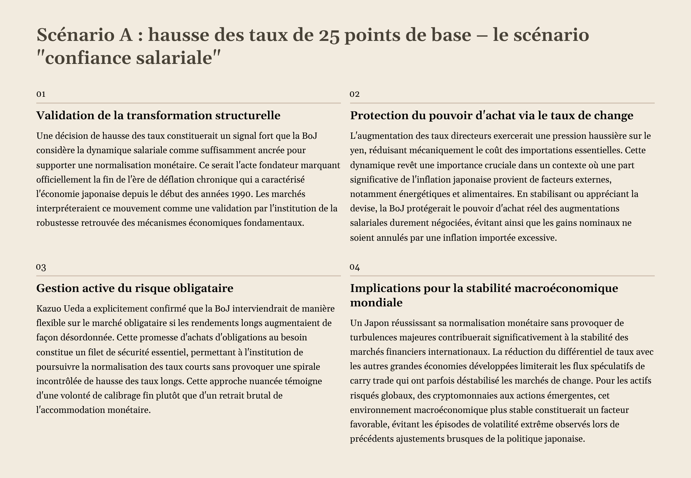 6_Scenario-A-hausse-des-taux-de-25-points-de-base-le-scenario-confiance-salariale.png