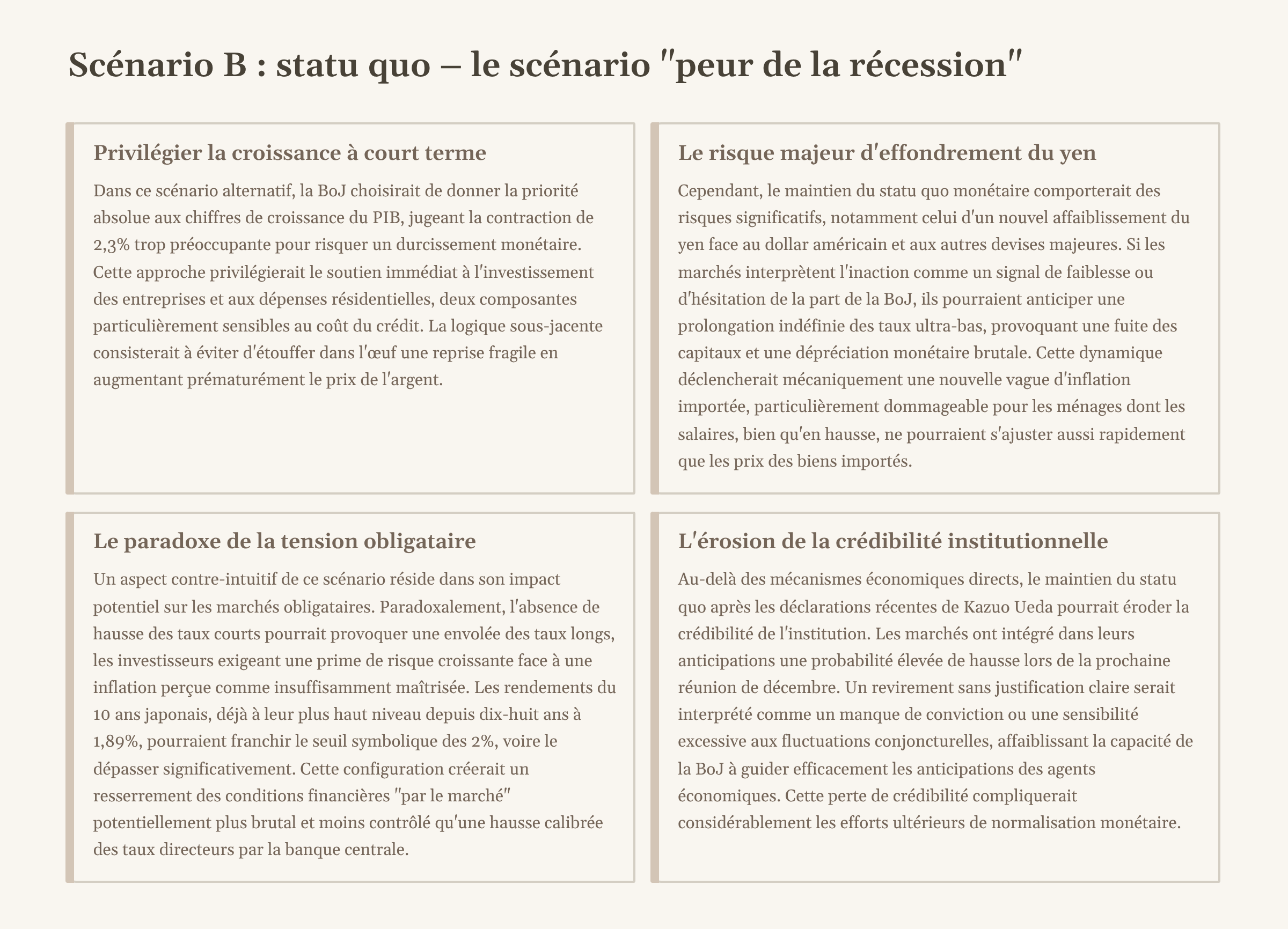 8_Scenario-B-statu-quo-le-scenario-peur-de-la-recession.png