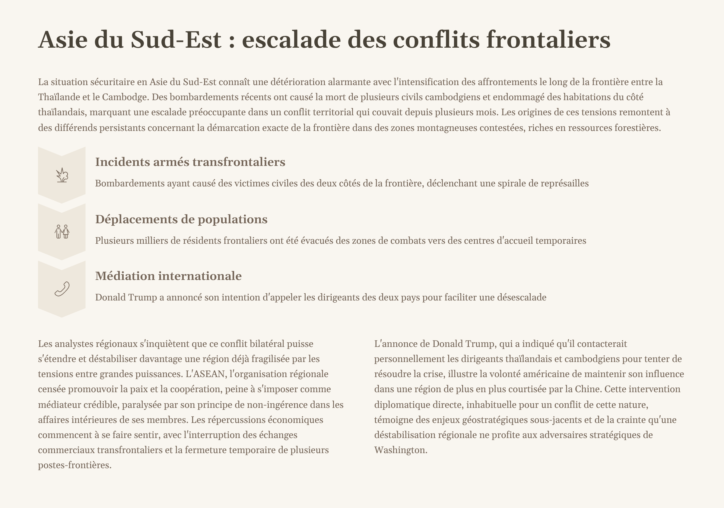 6_Asie-du-Sud-Est-escalade-des-conflits-frontaliers.png