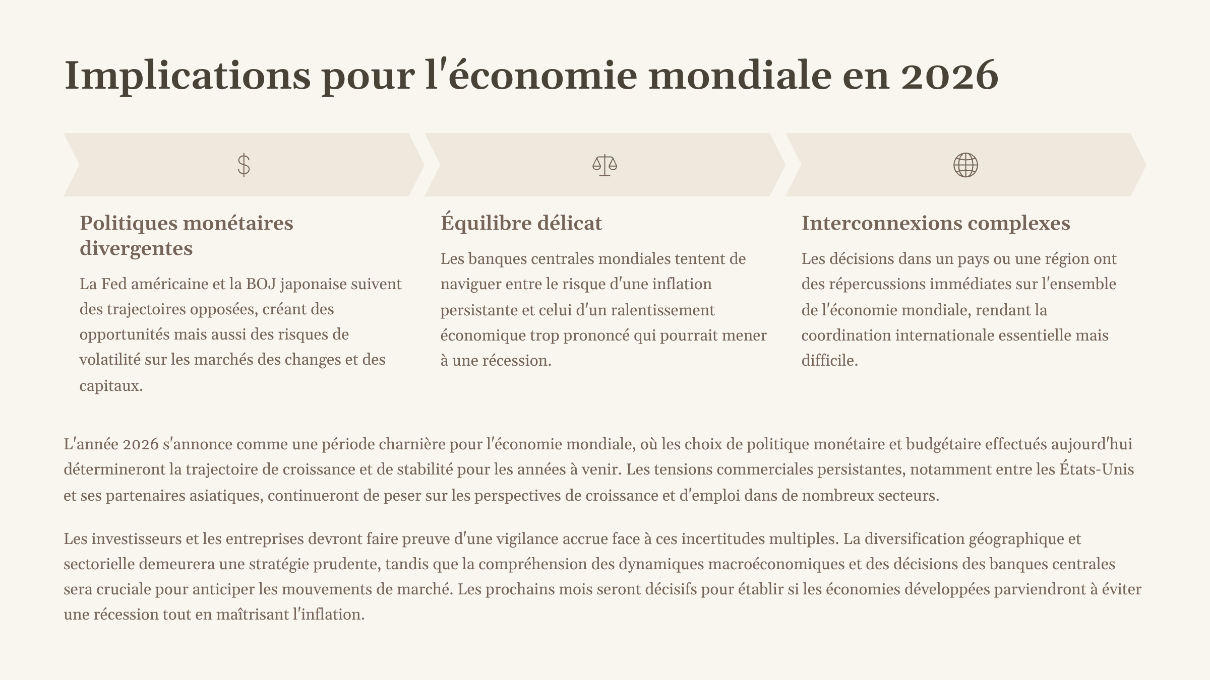 11_Implications-pour-leconomie-mondiale-en-2026.png