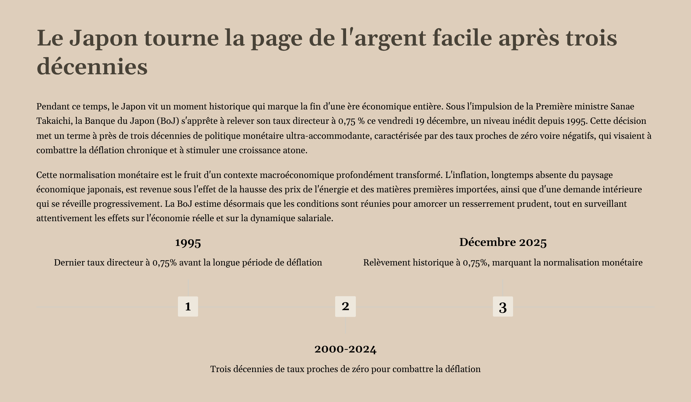 7_Le-Japon-tourne-la-page-de-largent-facile-apres-trois-decennies.png