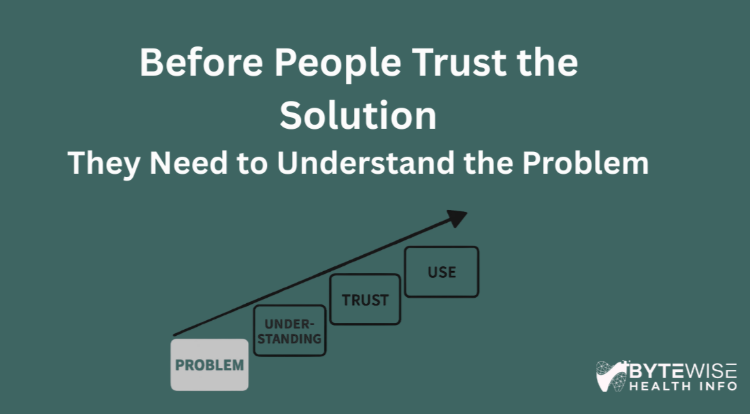 People Won’t Trust a Solution Until They Understand the Problem