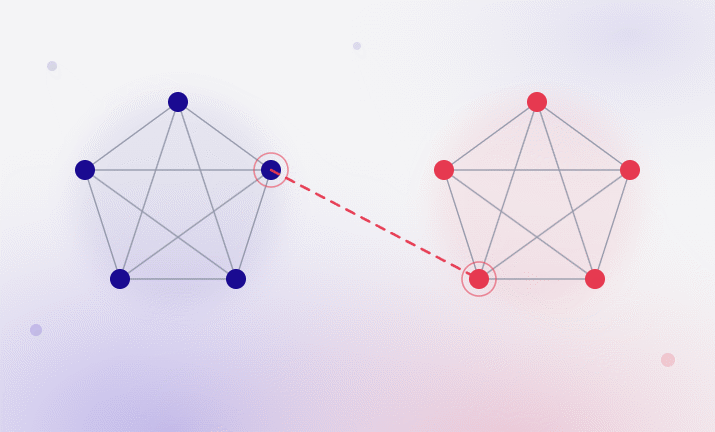 Beyond Words: How LLMs Model Human Psychological Needs Using Synthetic Personas