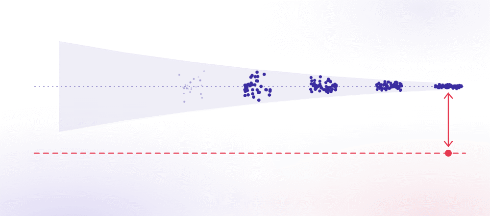 Can scaling synthetic personas fix AI bias? The research says No