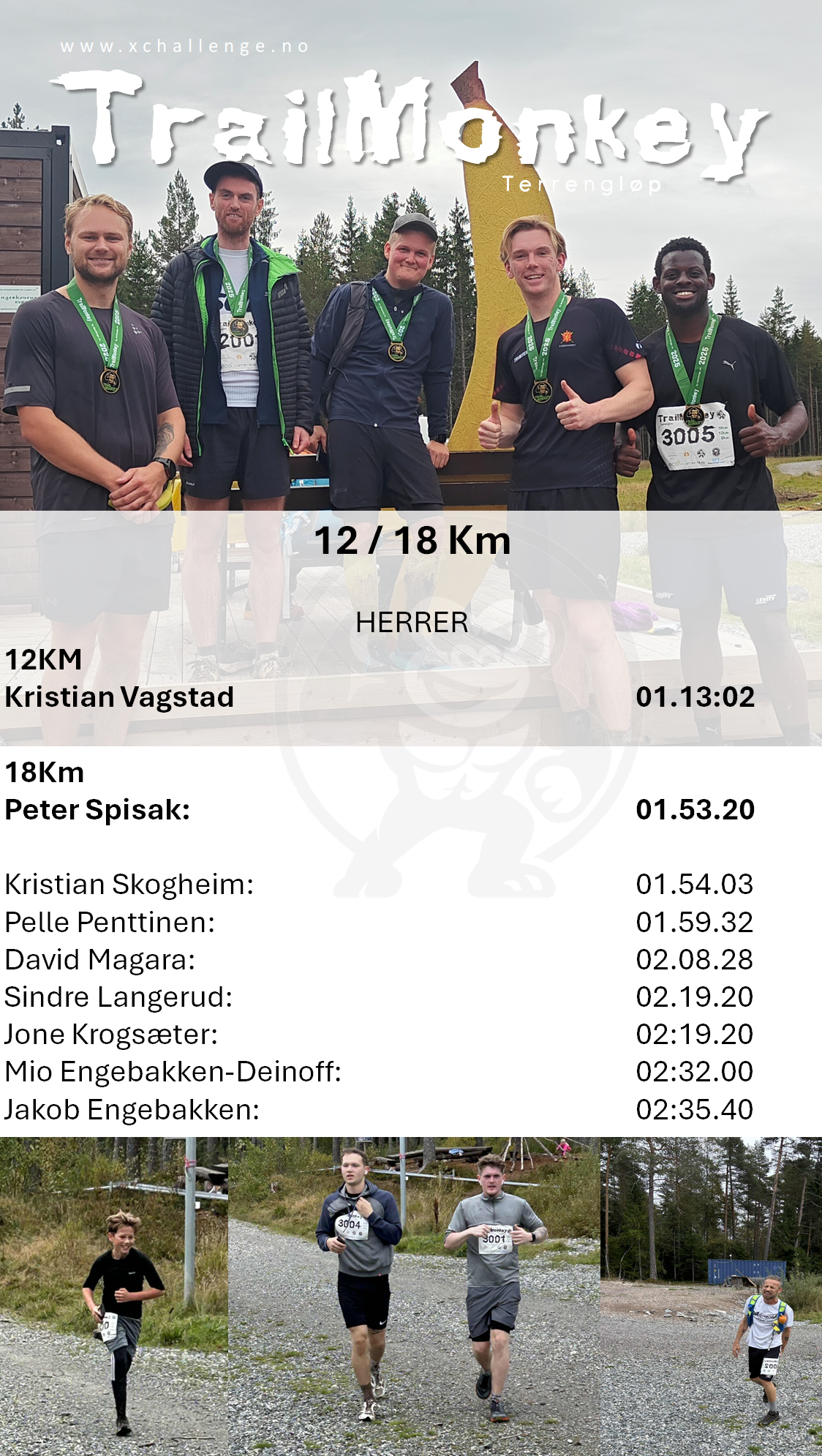 12_18km resultat.png