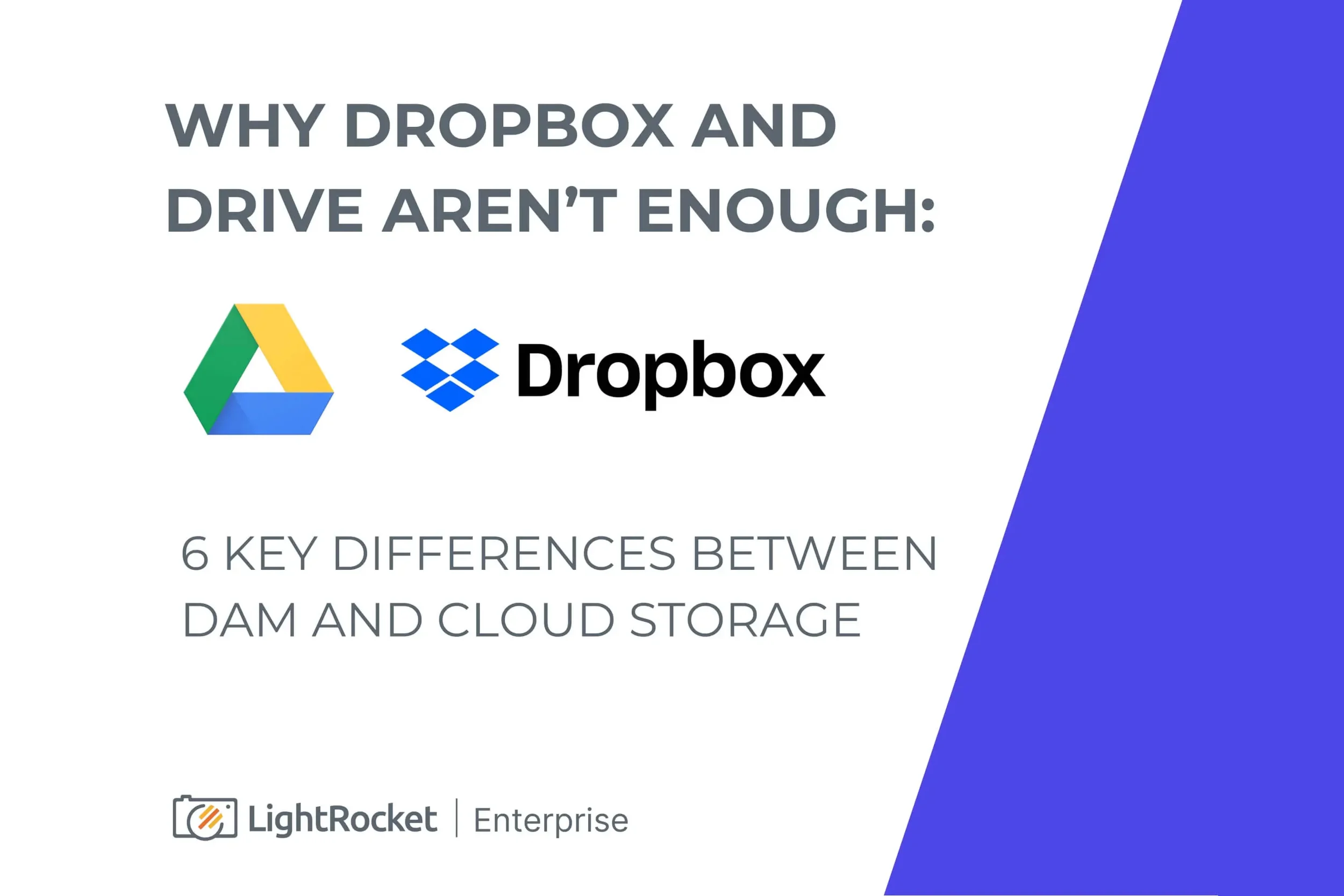 Why Dropbox and Drive Aren’t Enough: 6 Key Differences Between DAM and Cloud Storage