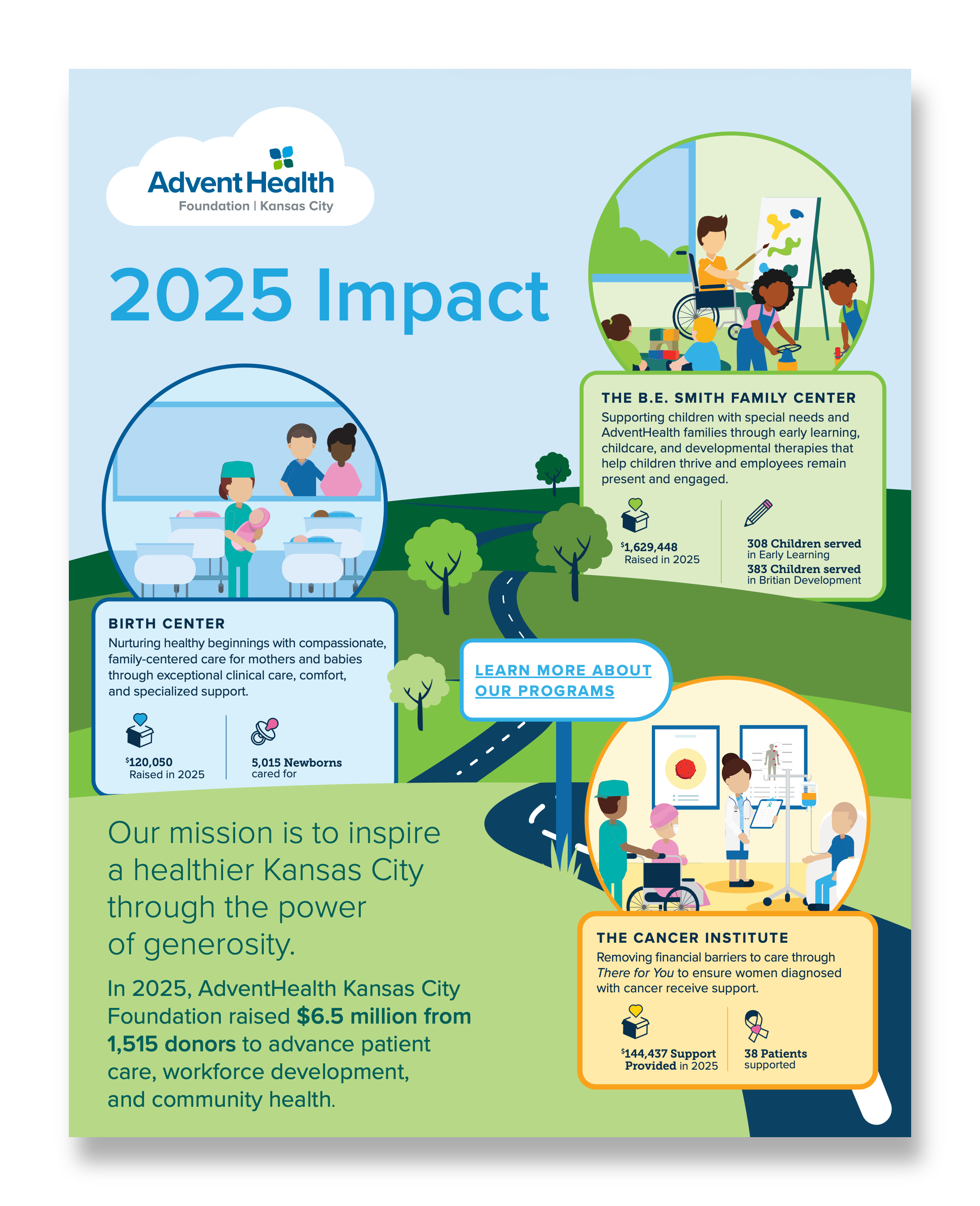 2025-Impact-Report_shadow-matched.png