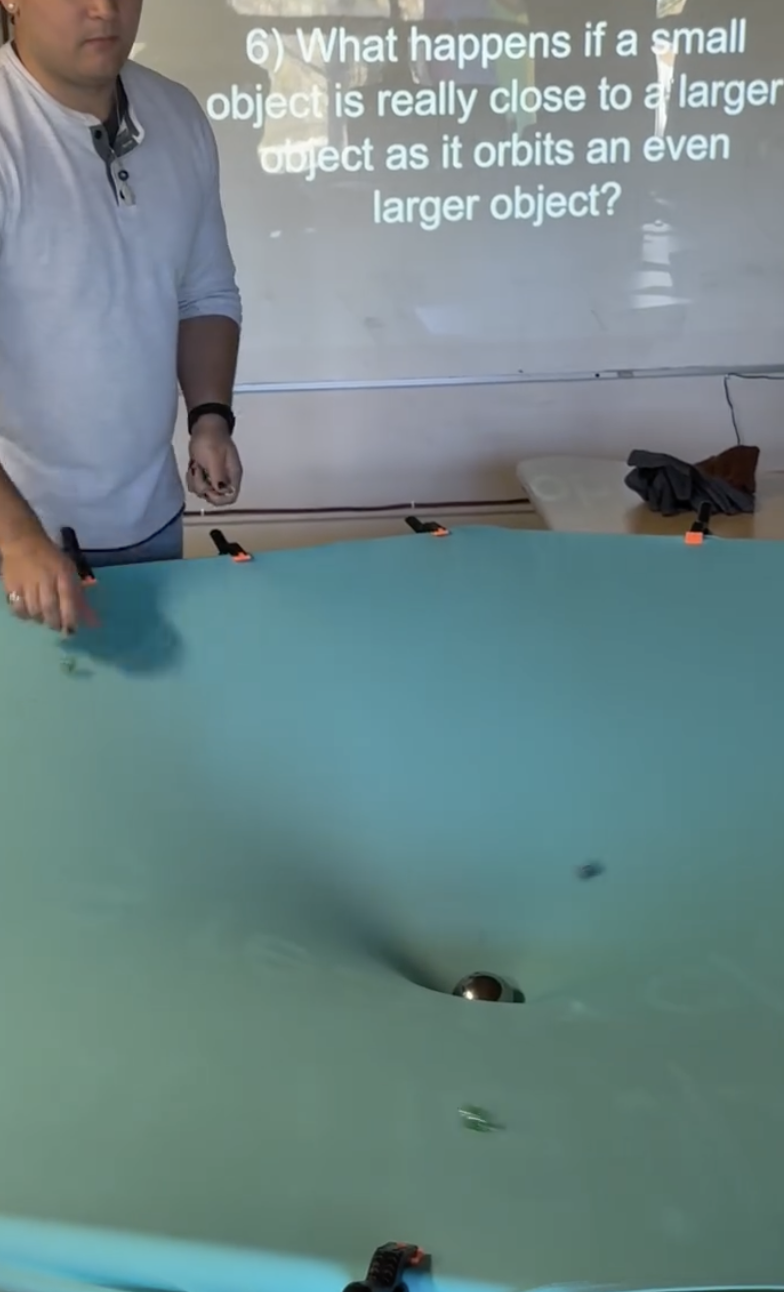 Middle School: A Gravity Quest