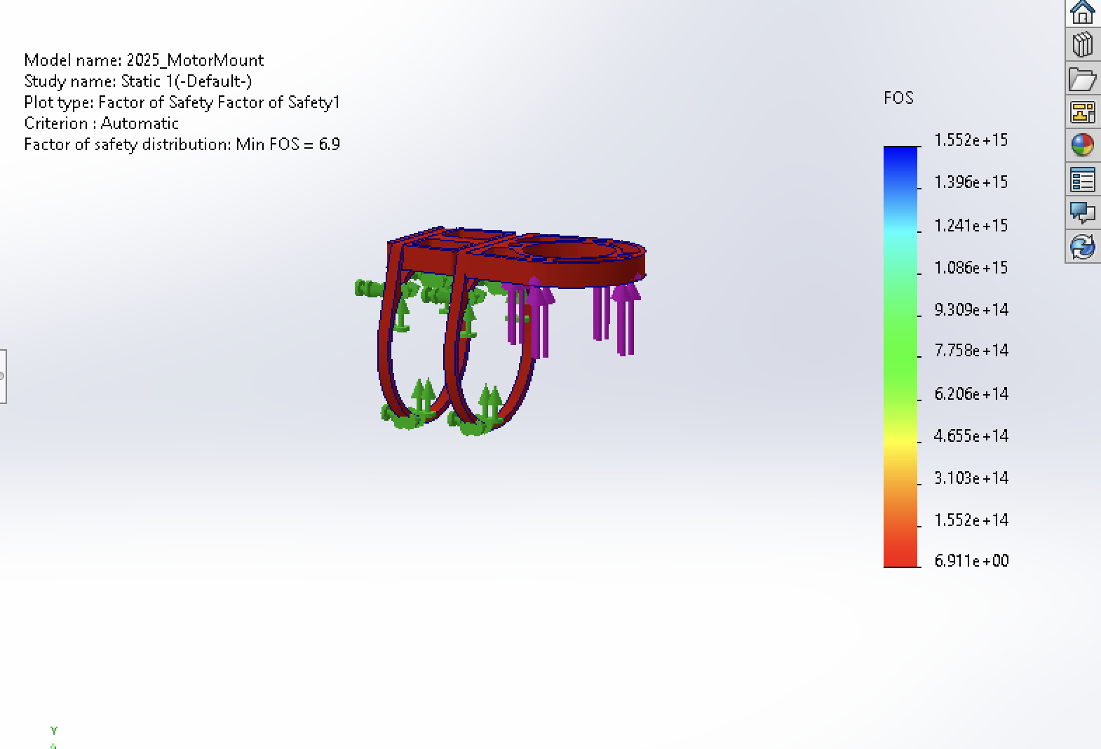 Fig 4. FOS plot for 2025 motor mount design