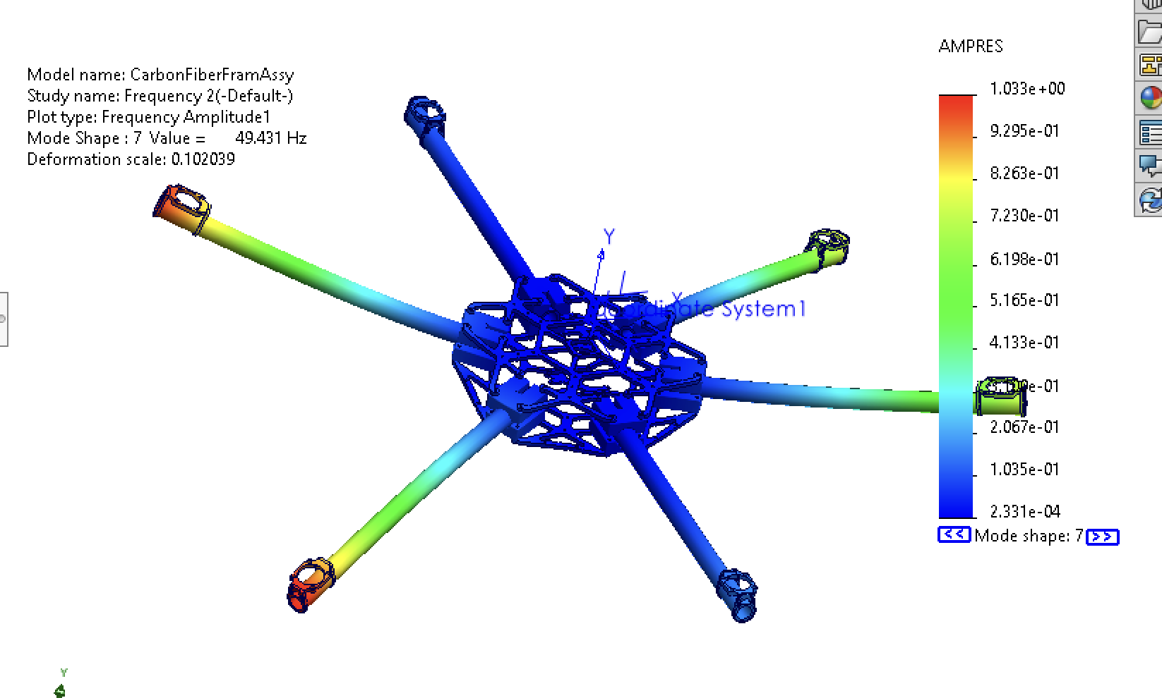 Frequency study with 1.77 inch thick PLA 3D printed arm clamps. 