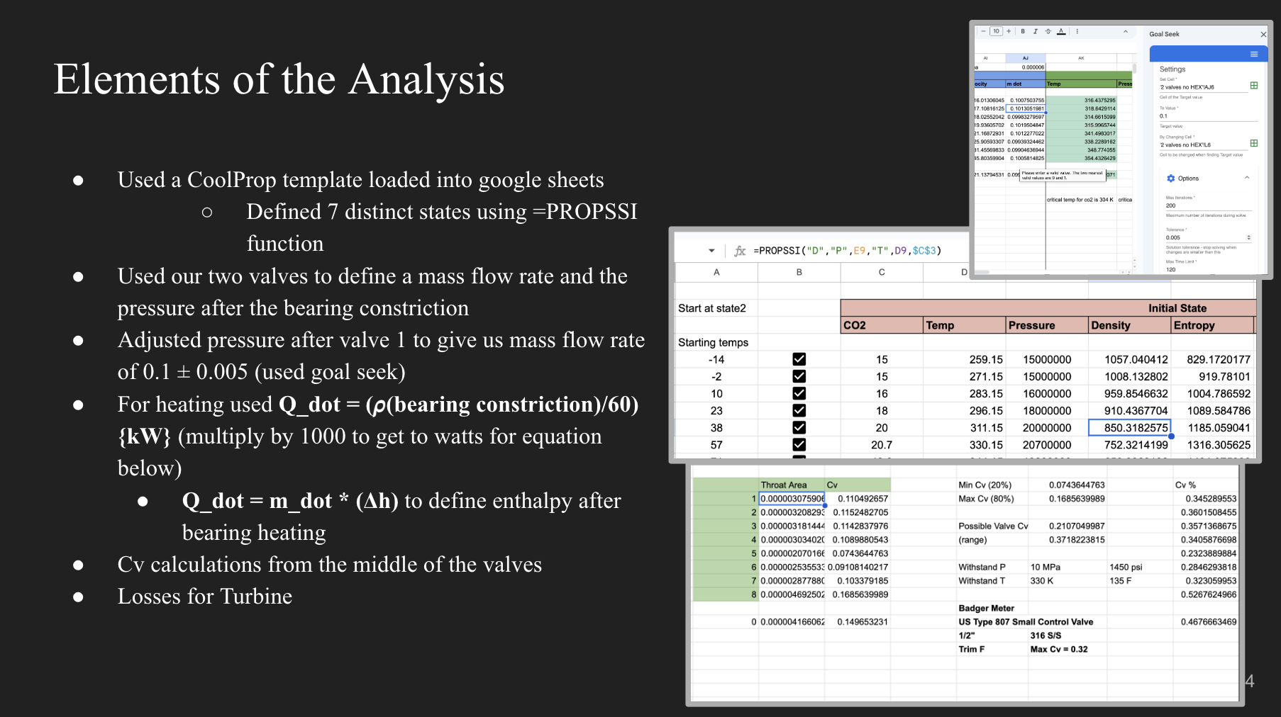 Fig4. Here is a slide of our design presentation that detailed how I analyzed the cooling circuit