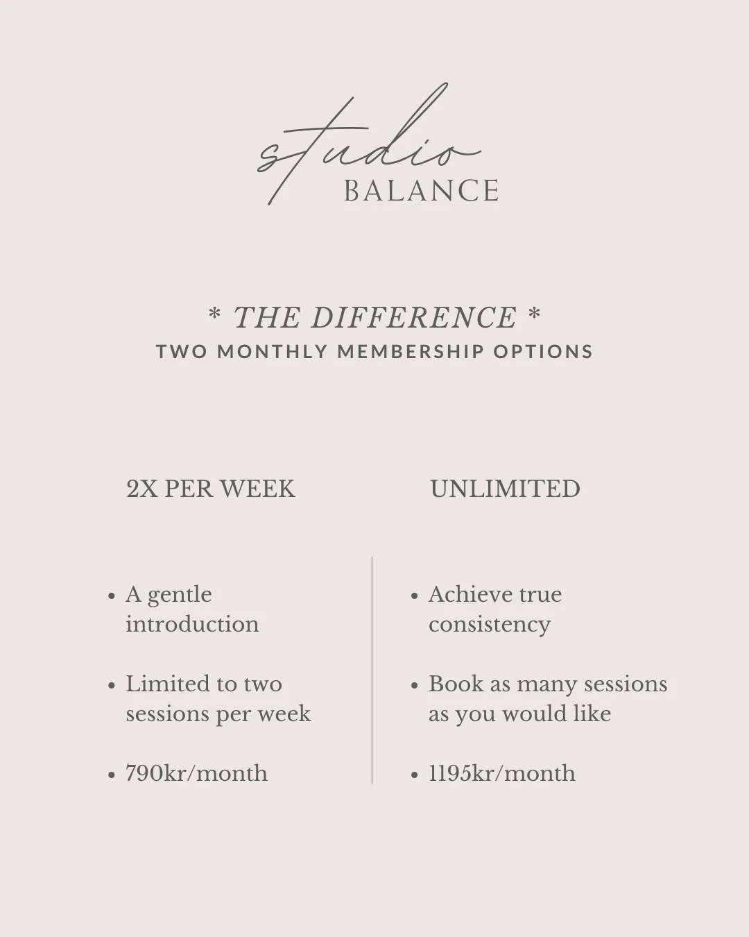 Konsekvens &auml;r viktigt, men lyssna alltid p&aring; din kropp f&ouml;rst. Vi erbjuder tv&aring; m&aring;nadsmedlemskap: ett f&ouml;r tillg&aring;ng tv&aring; g&aring;nger i veckan (en perfekt mjuk start) eller obegr&auml;nsade bes&ouml;k (f&ouml;r