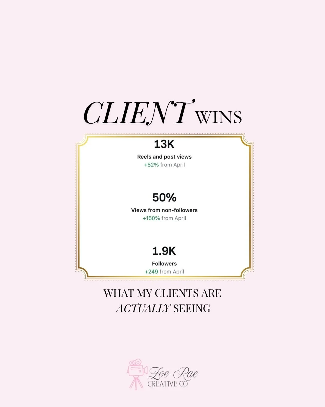 Some recent analytics from one of my clients!!💖

Seeing numbers like these make me so happy!💌 When you have real strategy behind your content you will see an increase in engagement, and ultimately an increase in sales!!✨ That&rsquo;s why having a d