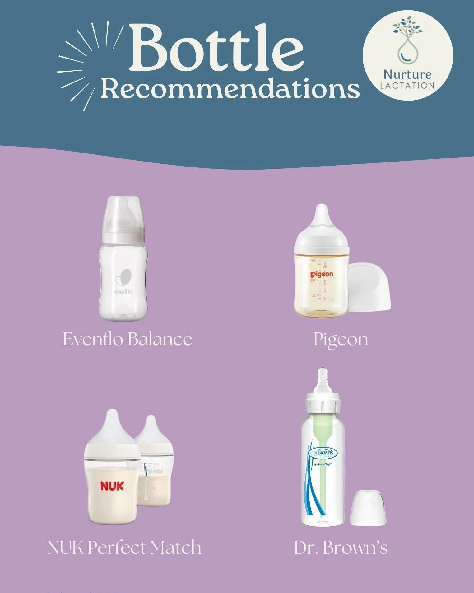 🍼 Choosing a bottle can feel overwhelming. You don&rsquo;t have to guess.

Every baby feeds a little differently&mdash;and the right bottle can make a big difference in comfort, coordination, and flow. These are a few of the bottles we often recomme