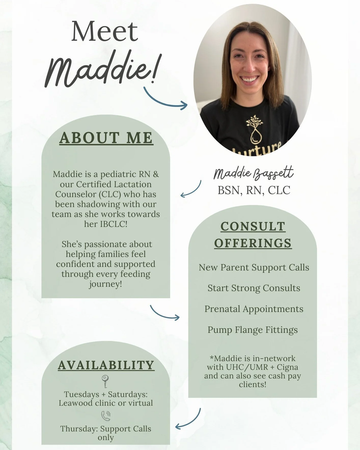 Meet Maddie! Our newest member to the Nurture Lactation team. Read about her below and in the graphic to learn more about her and the services she will be providing with us - we are so lucky to have her! 👐

​​Maddie Bassett, BSN, RN, CLC

"I gr
