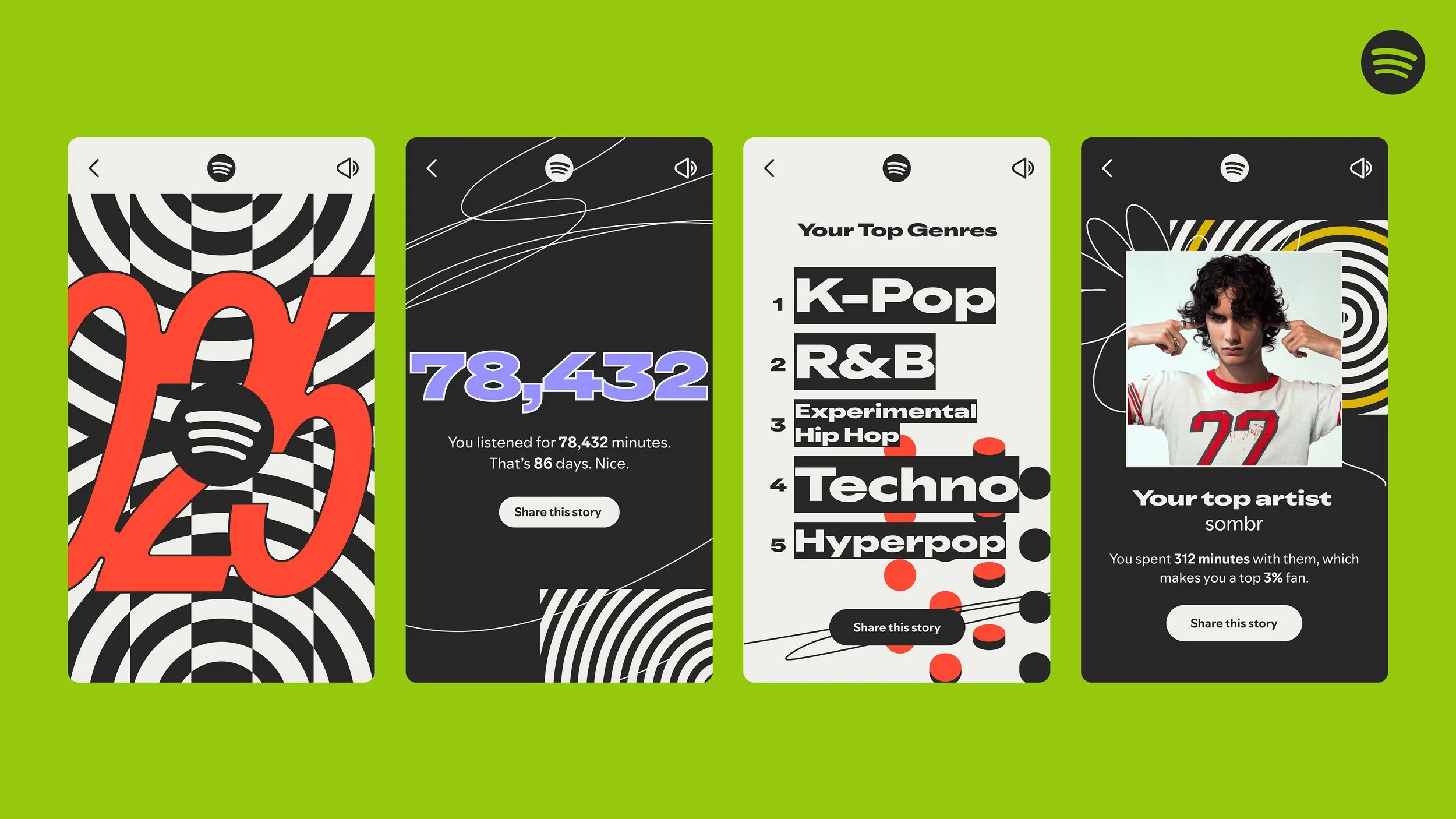 2025 SPOTIFY WRAPPED 