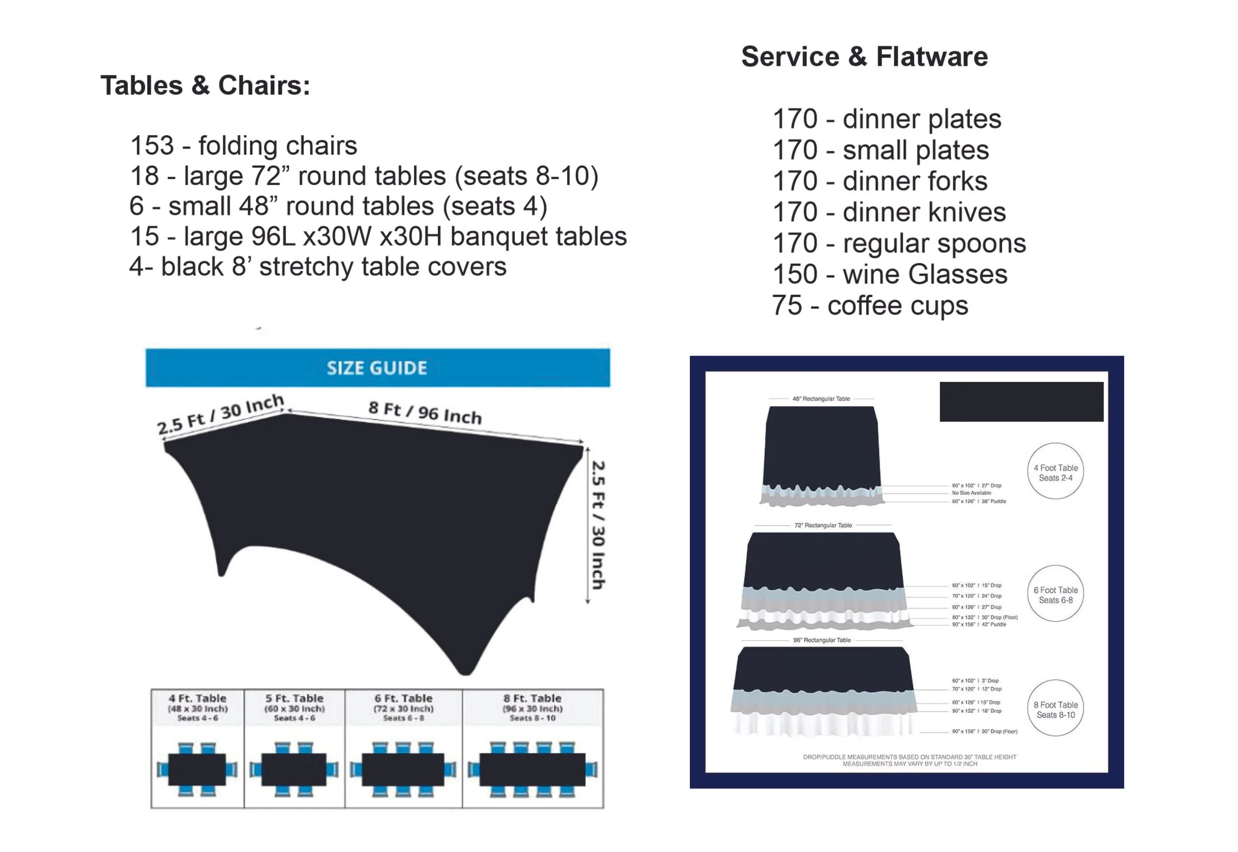 A detailed chart listing tables, chairs, and serviceware for a banquet or catering event, including sizes and capacities of tables and types of service items such as plates, forks, knives, spoons, wine glasses, coffee cups, and table covers.