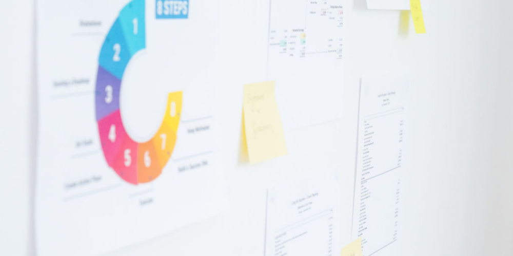 A whiteboard with colorful charts, sticky notes, and printed documents attached for a presentation or planning session.