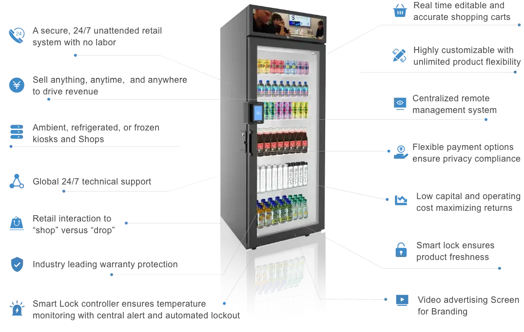 Sandstar vending machine stocked with various beverages including bottled water, soda, and juices. It has a digital payment terminal on the front and a display screen at the top showing a photo of people working at a computer.