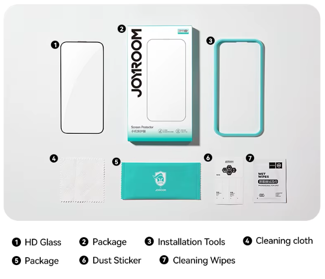 1/2/3pcs iPhone Full Screen Tempered Glass Protection